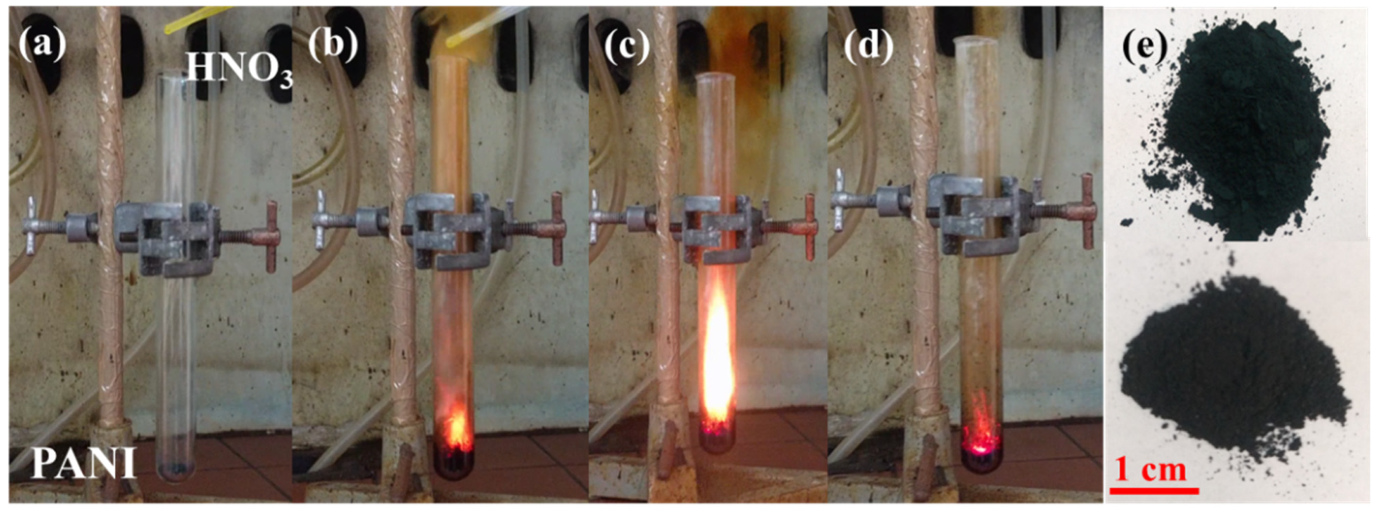 Molecules 26 01595 g011 Molecules 26 01595 g011