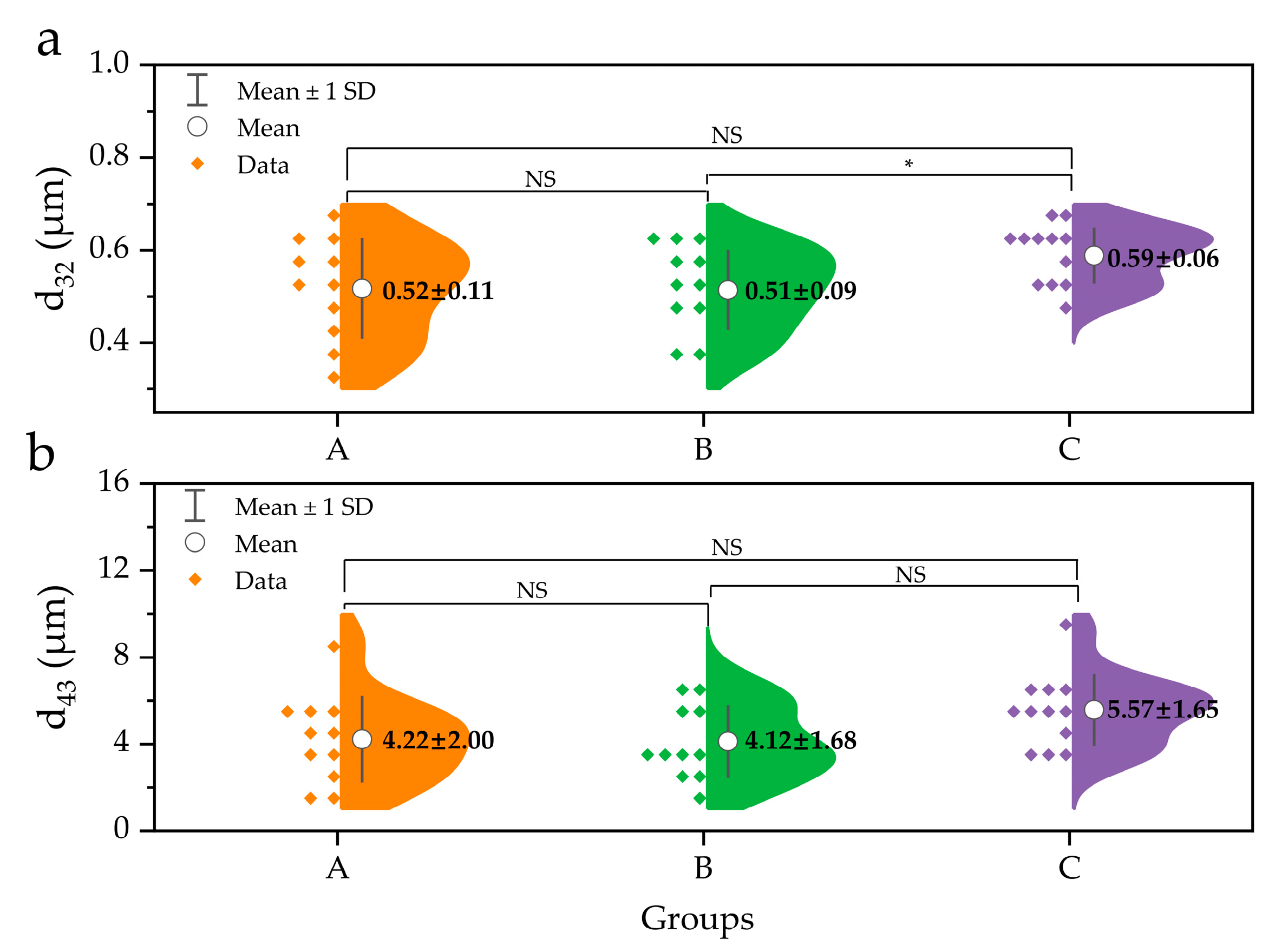 Molecules 26 01596 g002 Molecules 26 01596 g002