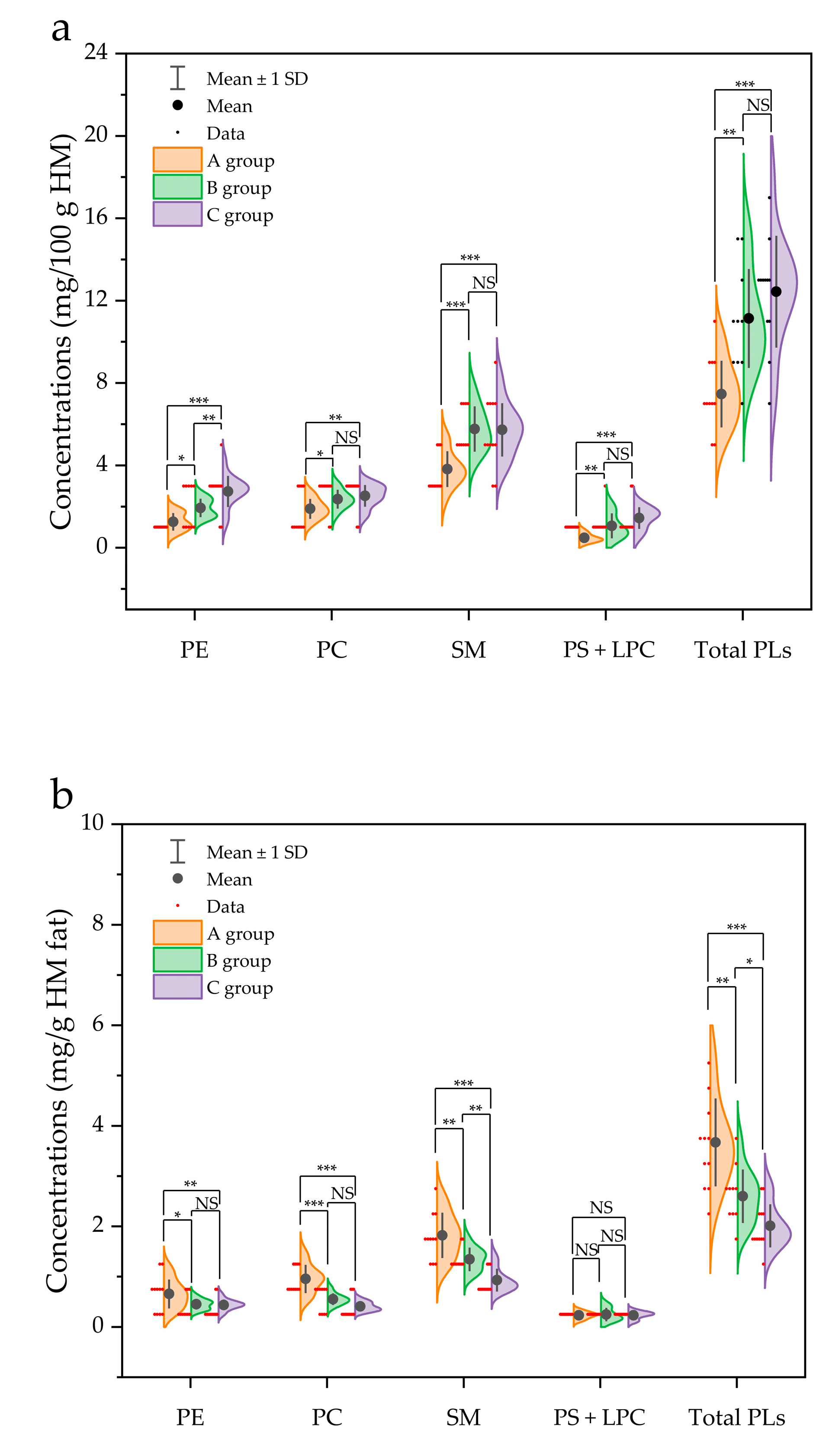 Molecules 26 01596 g004 Molecules 26 01596 g004