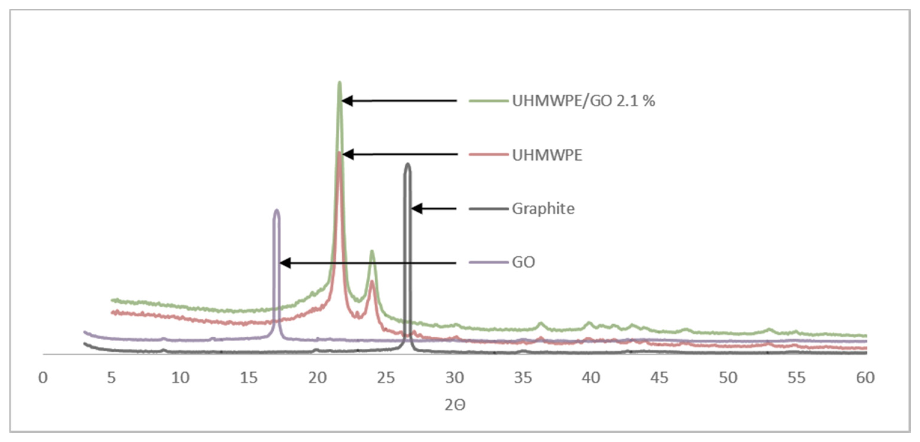 Molecules 26 01597 g001