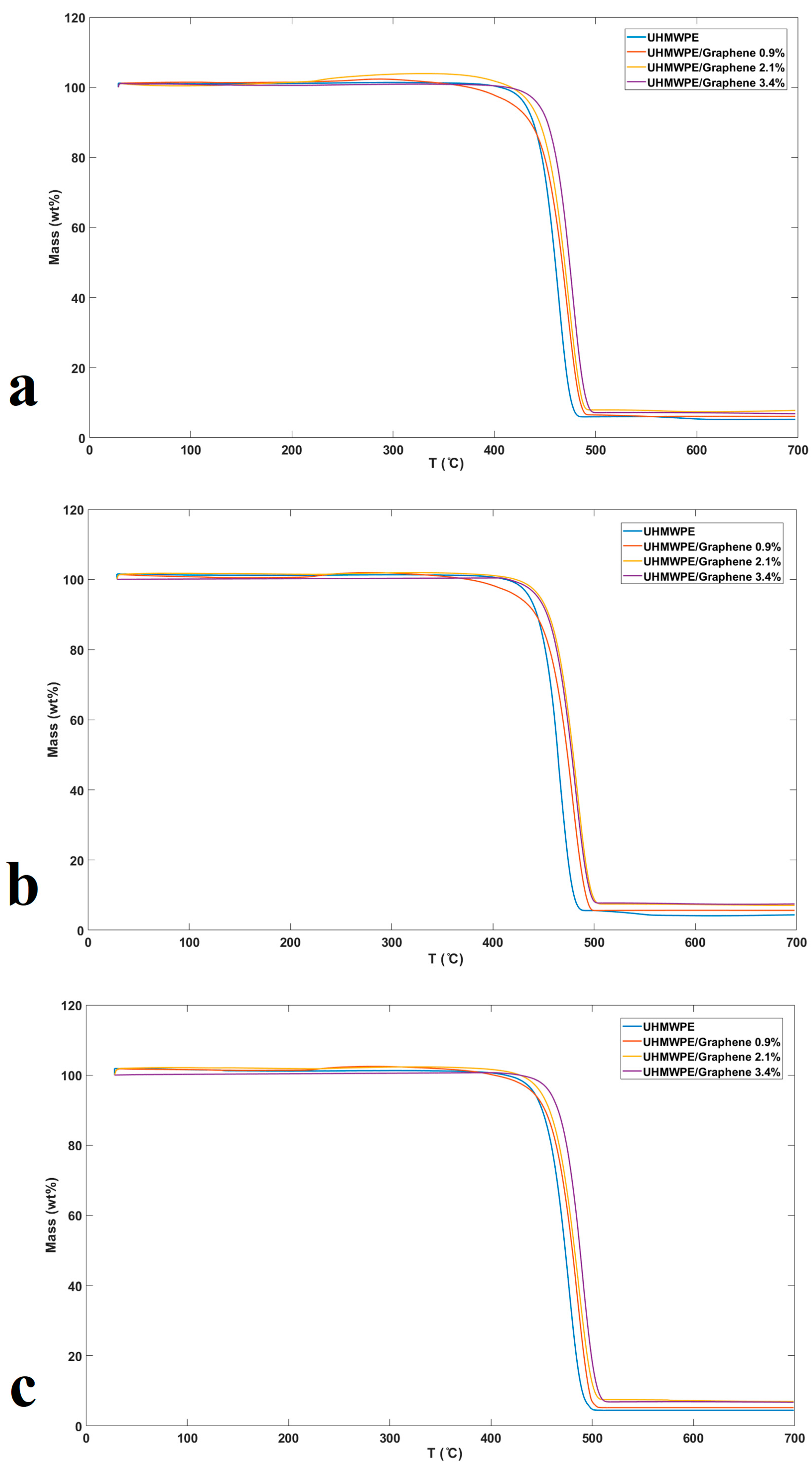 Molecules 26 01597 g004