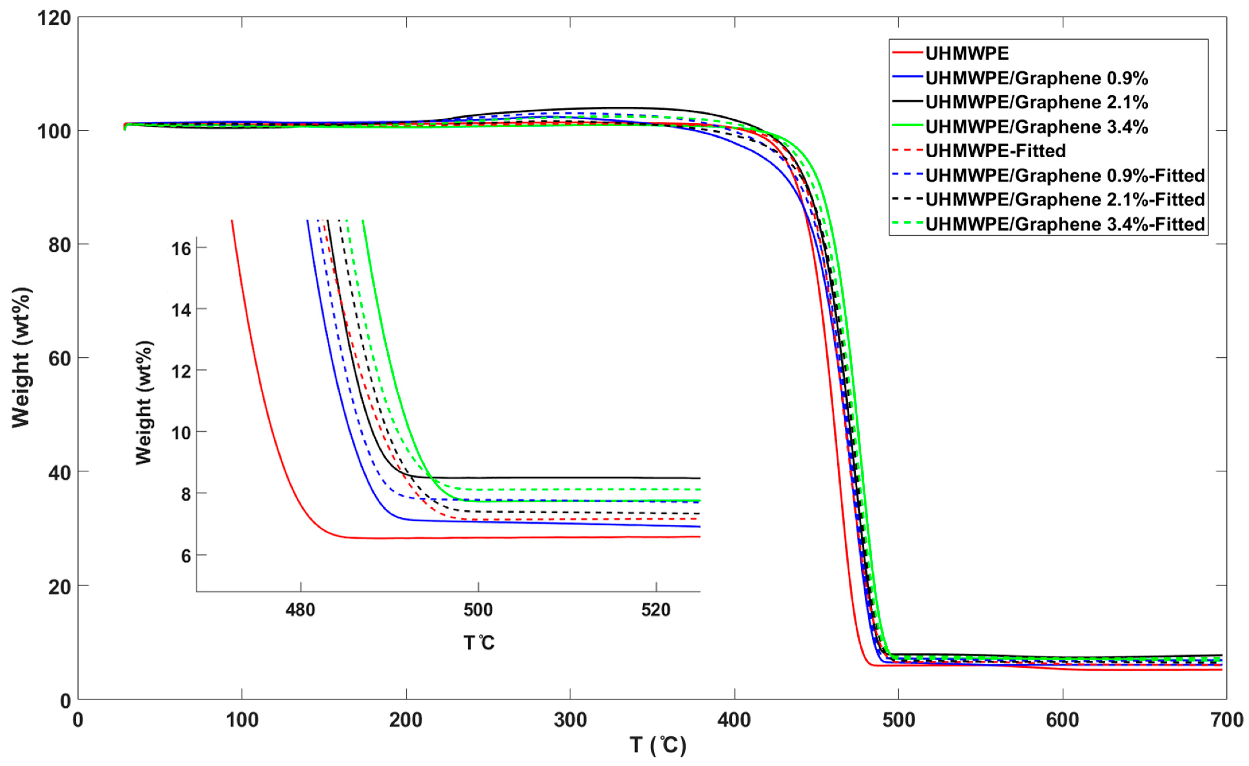 Molecules 26 01597 g006