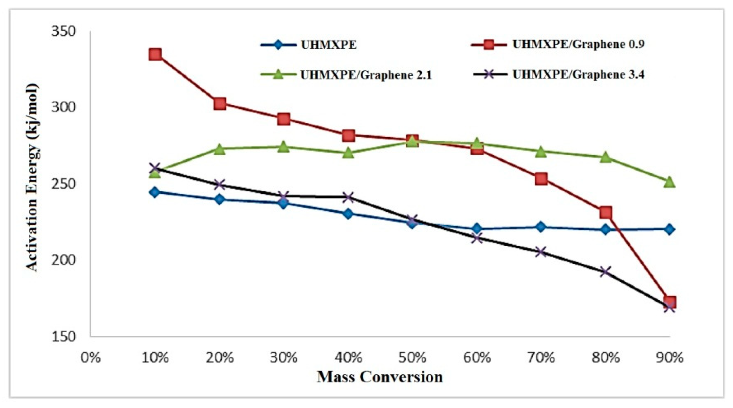 Molecules 26 01597 g009