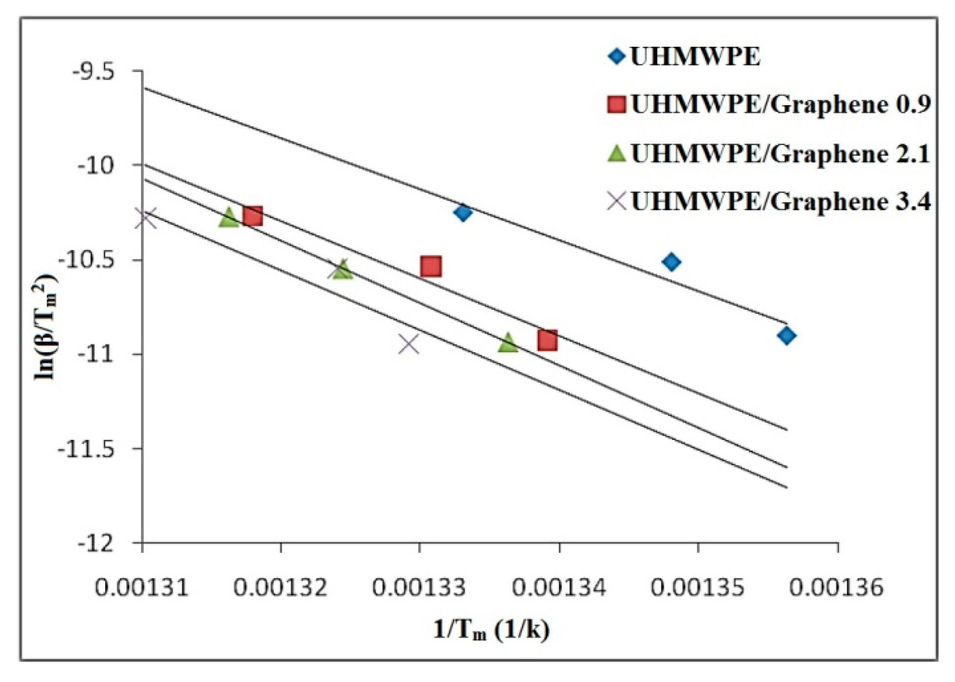 Molecules 26 01597 g011