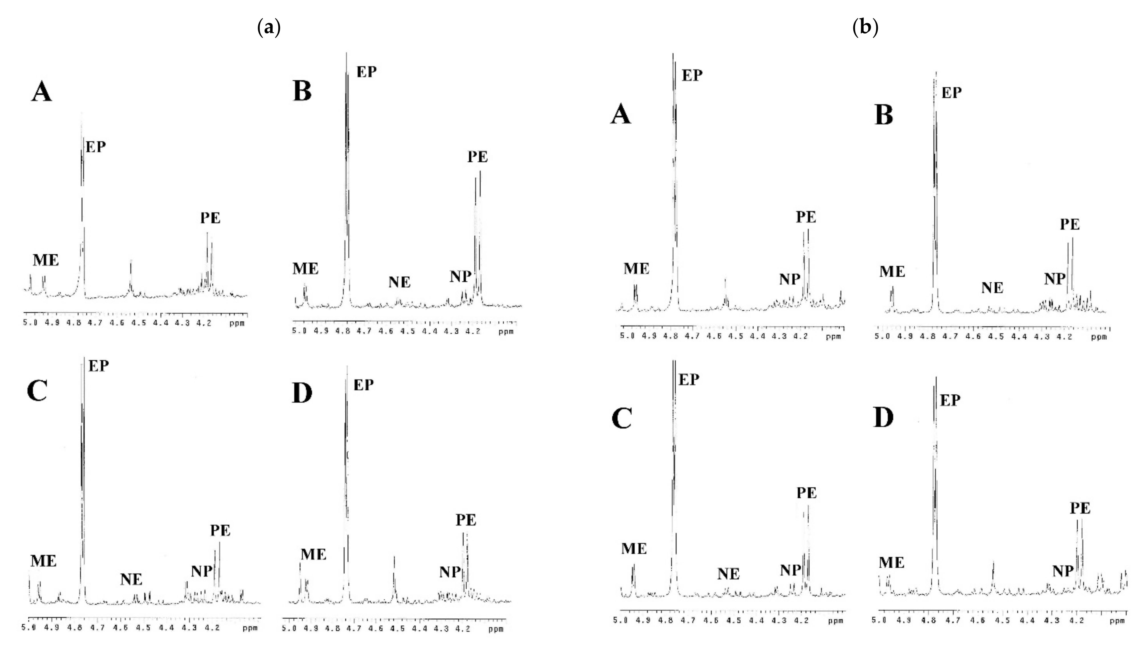 Molecules 26 01599 g004a Molecules 26 01599 g004a