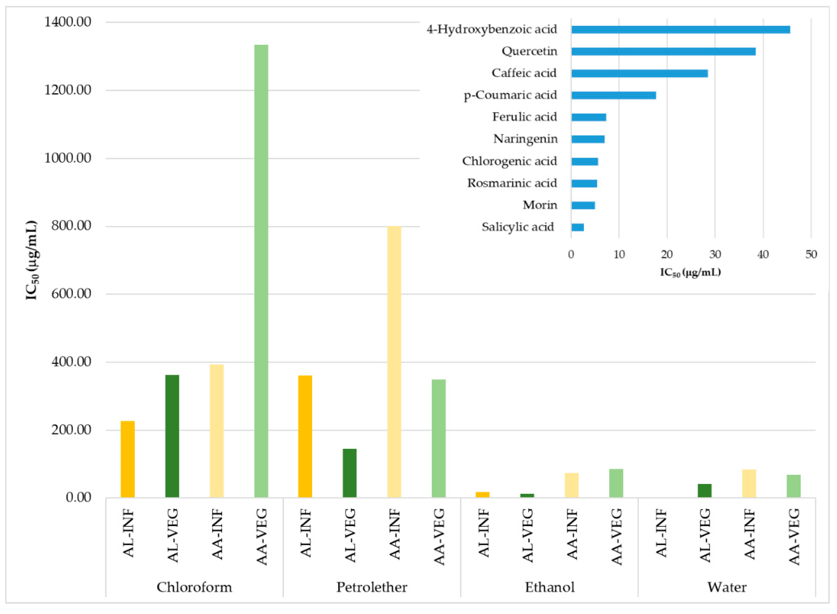 Molecules 26 01601 g004 Molecules 26 01601 g004