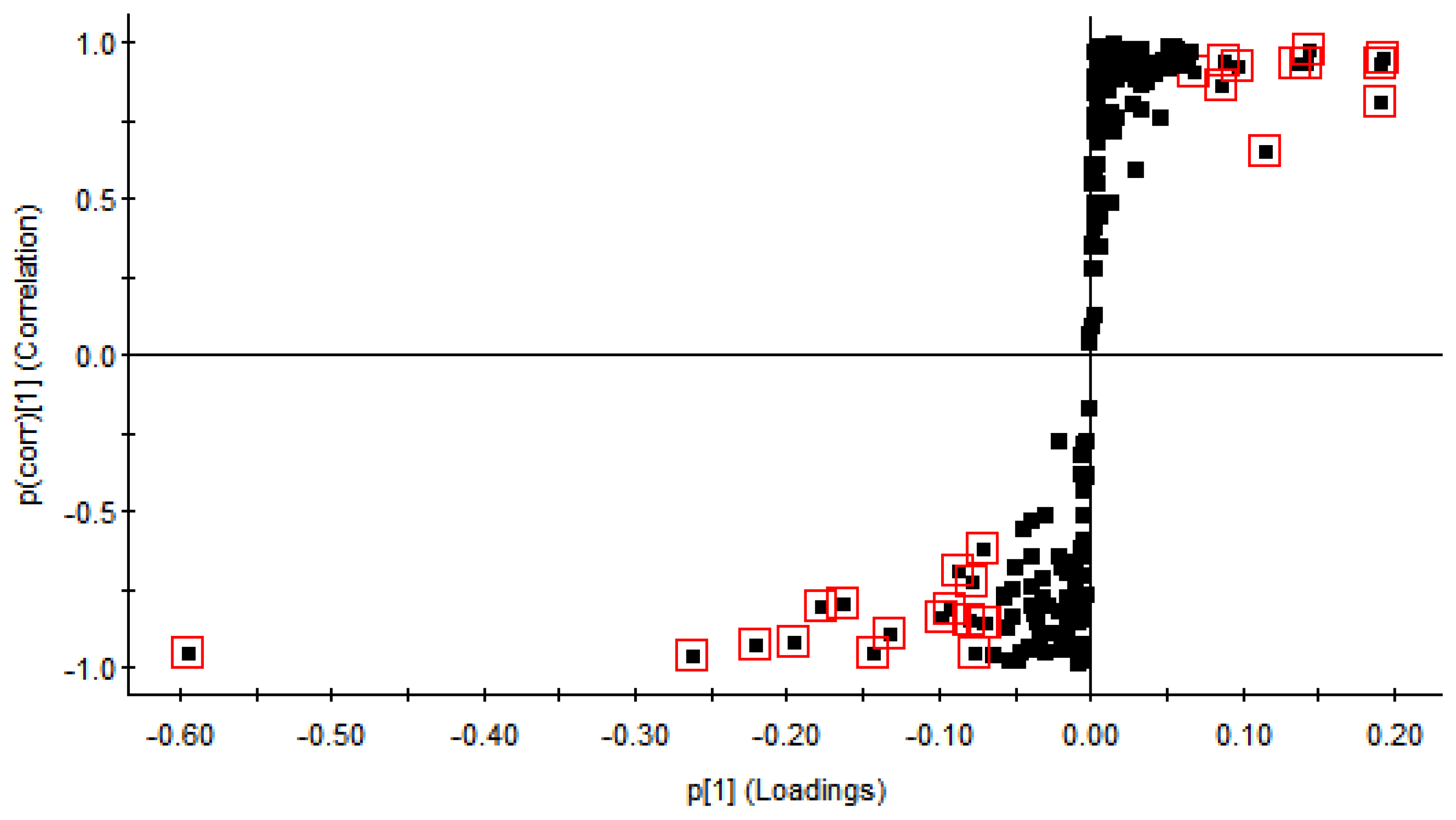 Molecules 26 01602 g002 Molecules 26 01602 g002
