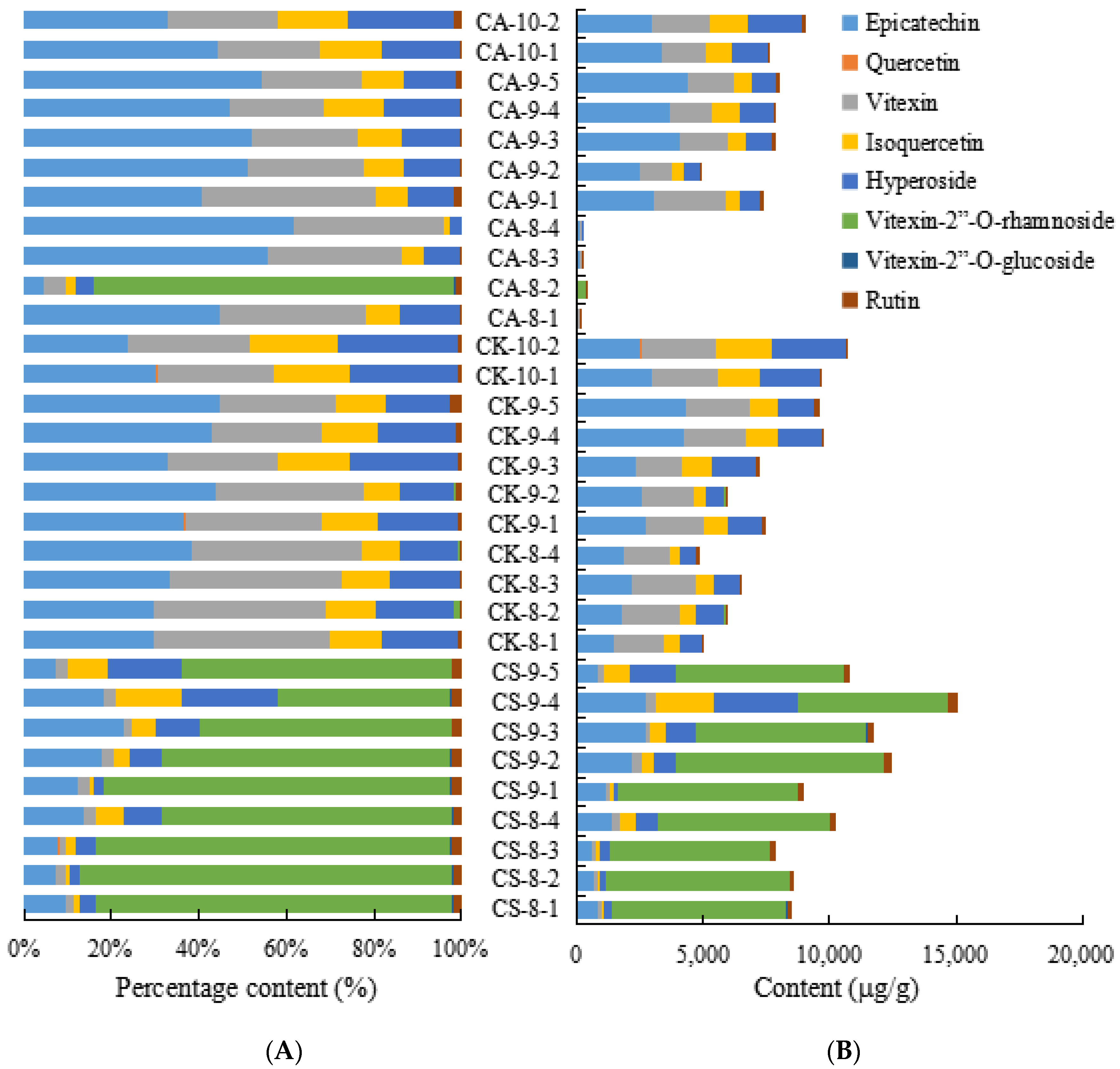 Molecules 26 01602 g005 Molecules 26 01602 g005