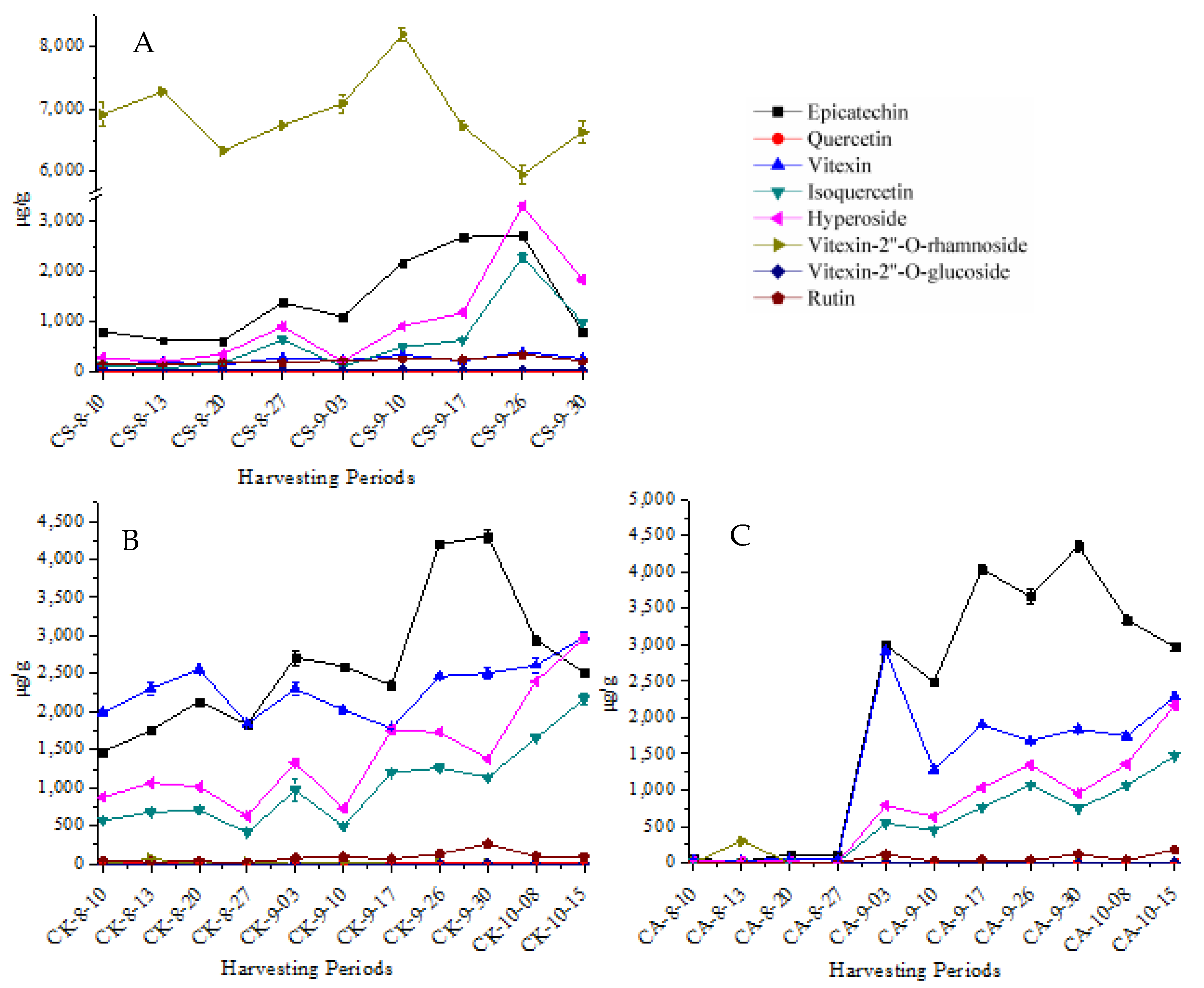 Molecules 26 01602 g008 Molecules 26 01602 g008