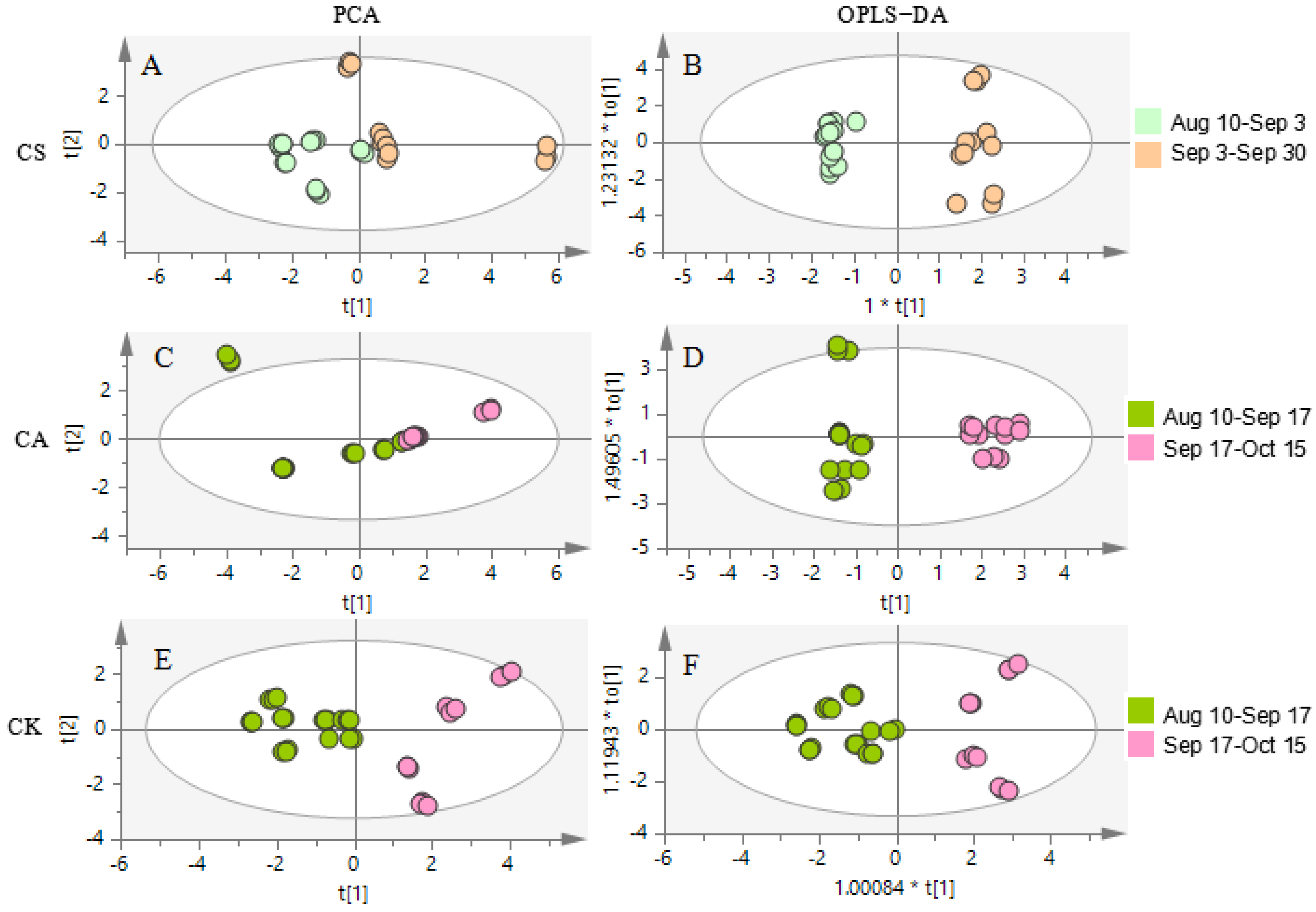 Molecules 26 01602 g009 Molecules 26 01602 g009