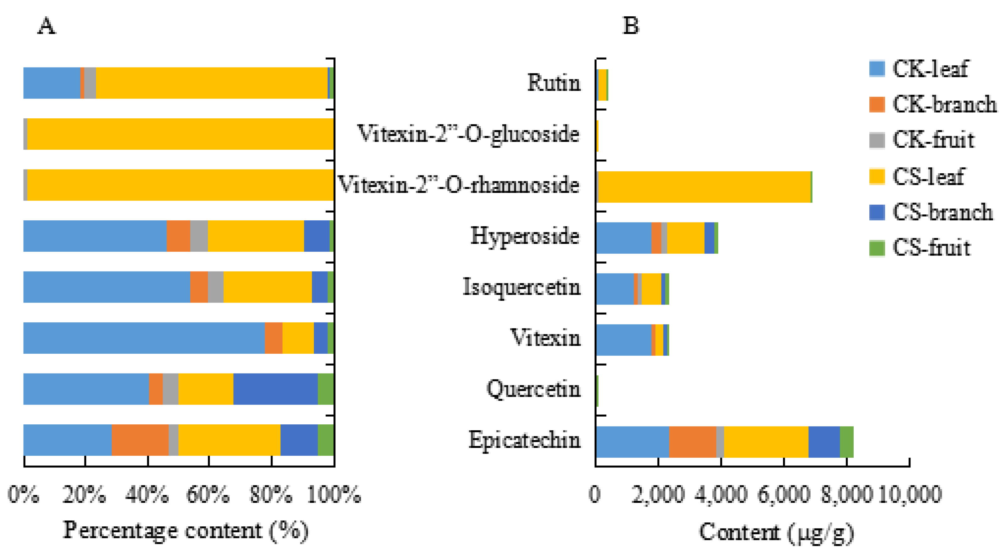Molecules 26 01602 g010 Molecules 26 01602 g010