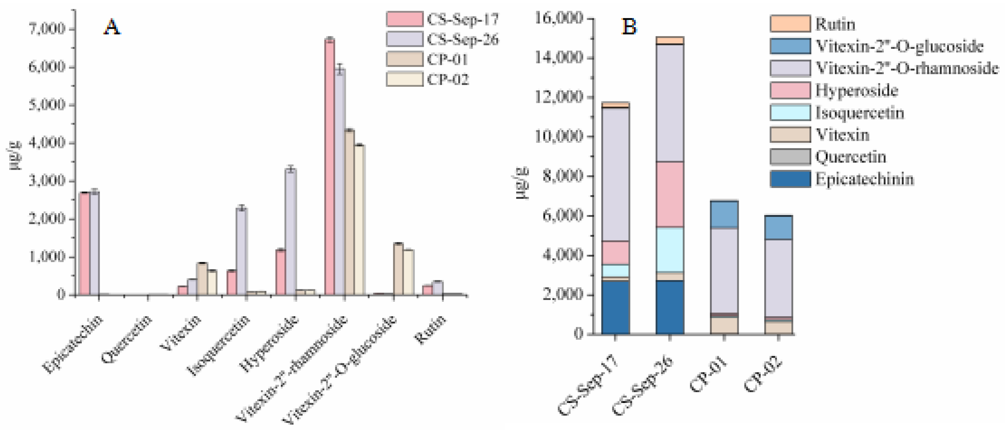 Molecules 26 01602 g011 Molecules 26 01602 g011