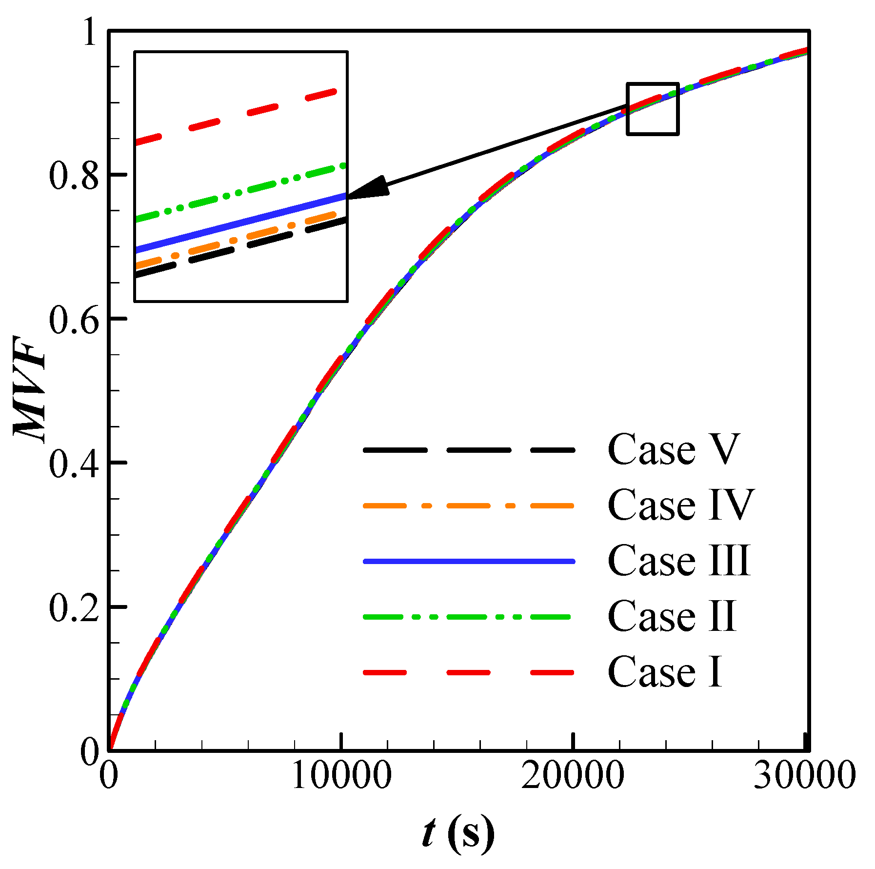Molecules 26 01605 g002