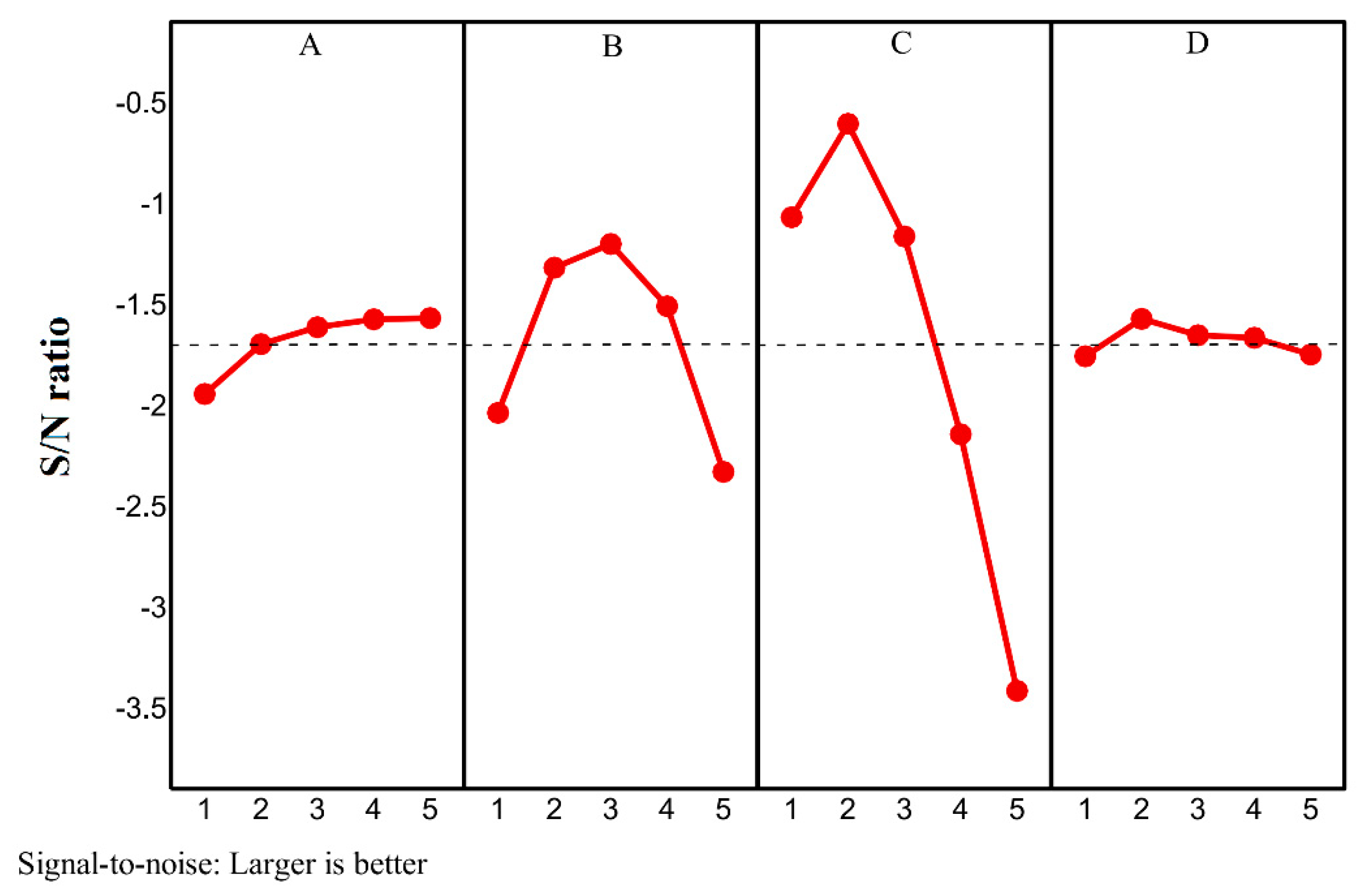 Molecules 26 01605 g004