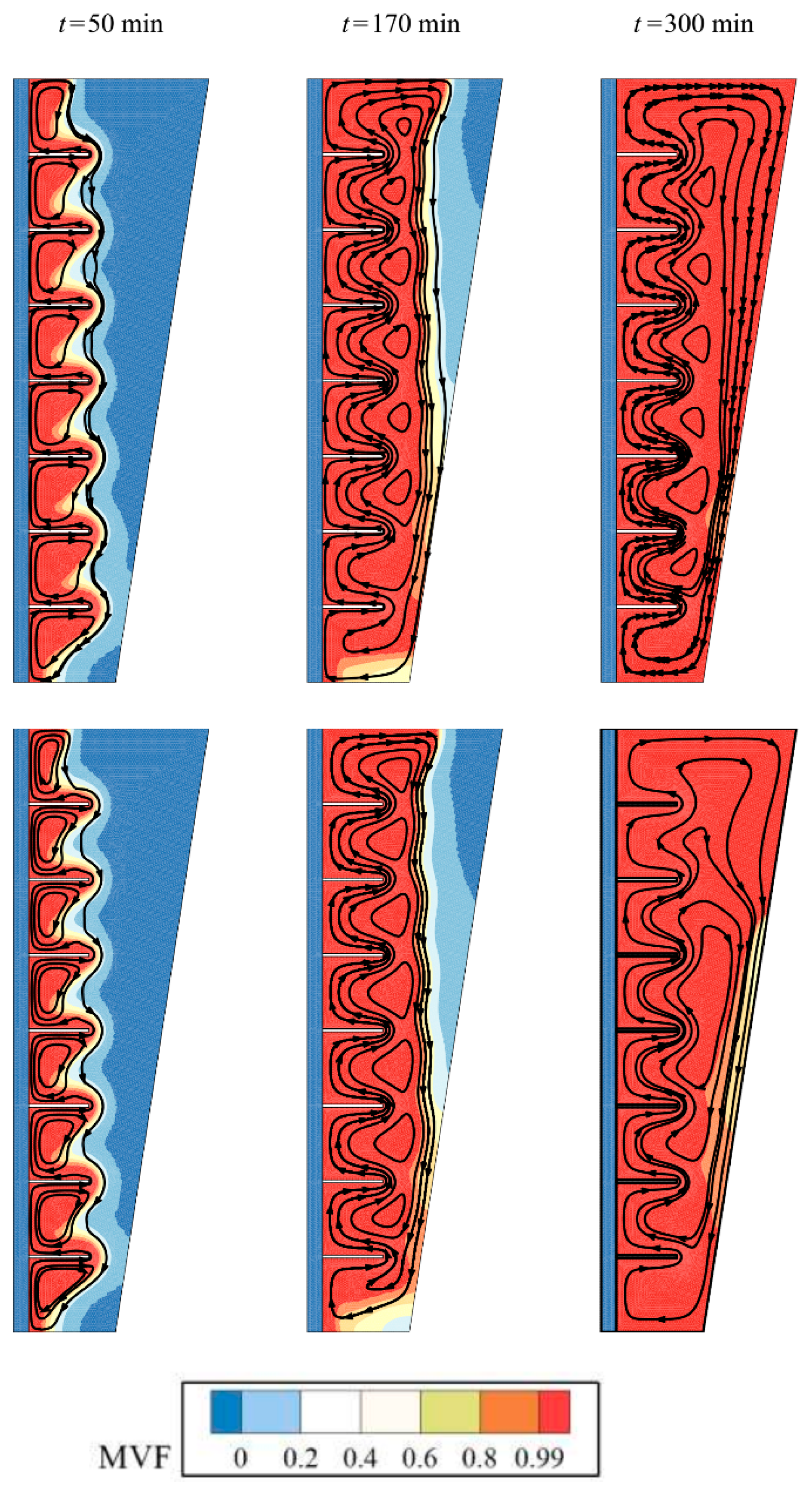 Molecules 26 01605 g006