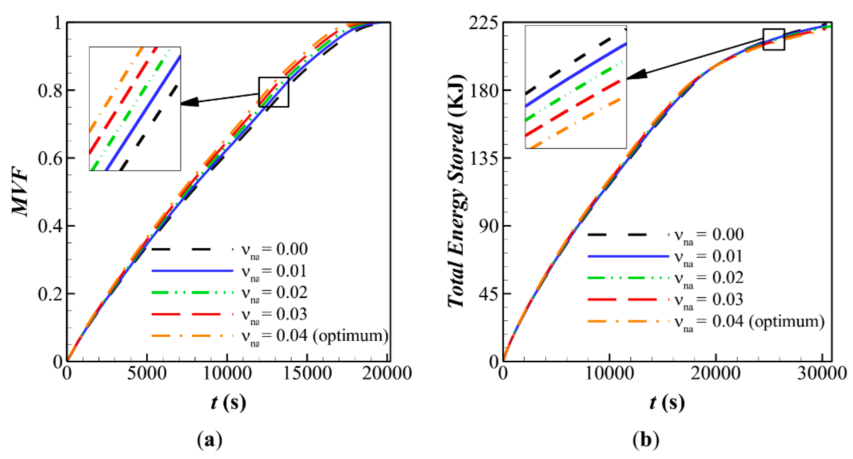 Molecules 26 01605 g007
