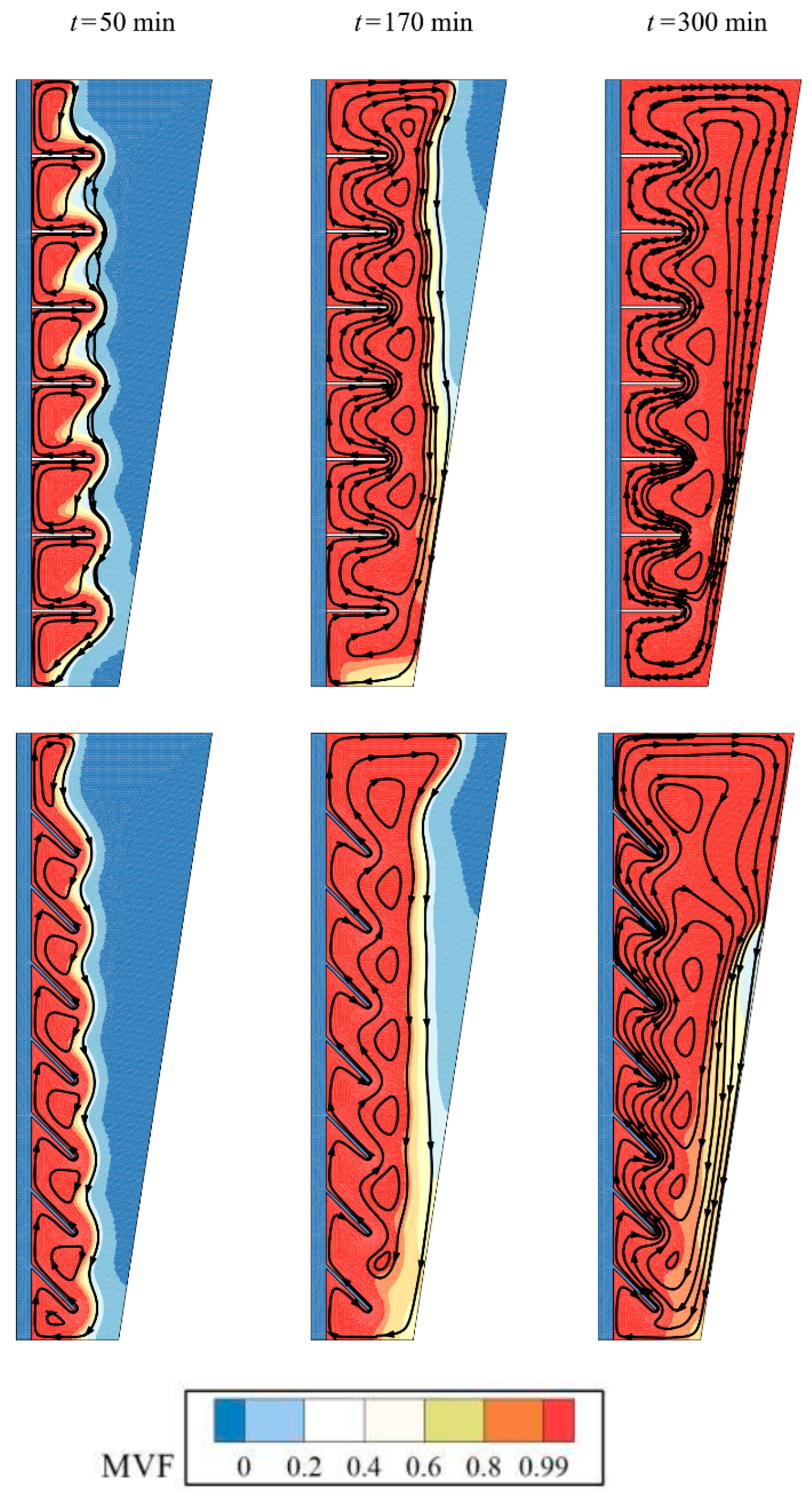 Molecules 26 01605 g009