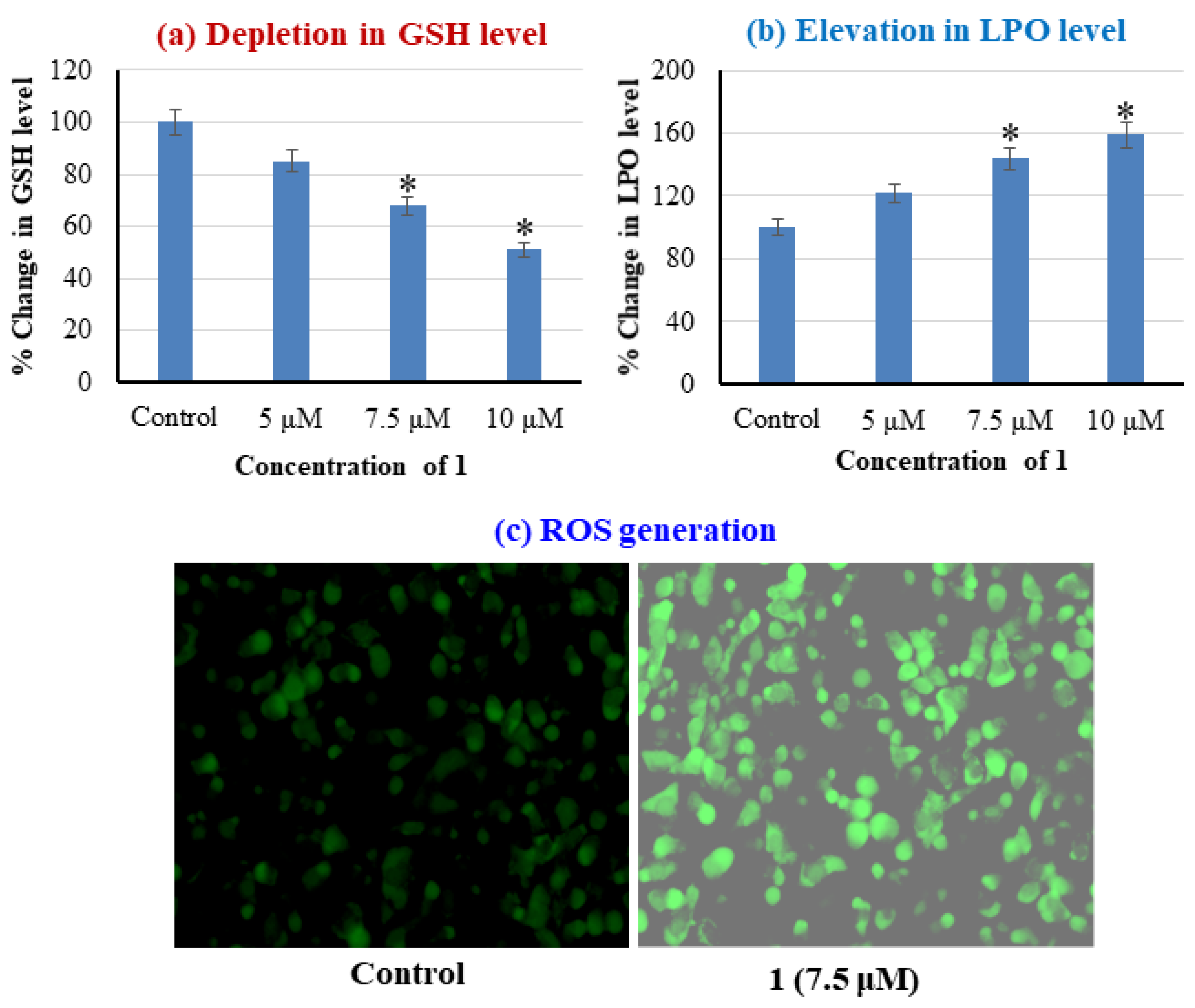 Molecules 26 01606 g005