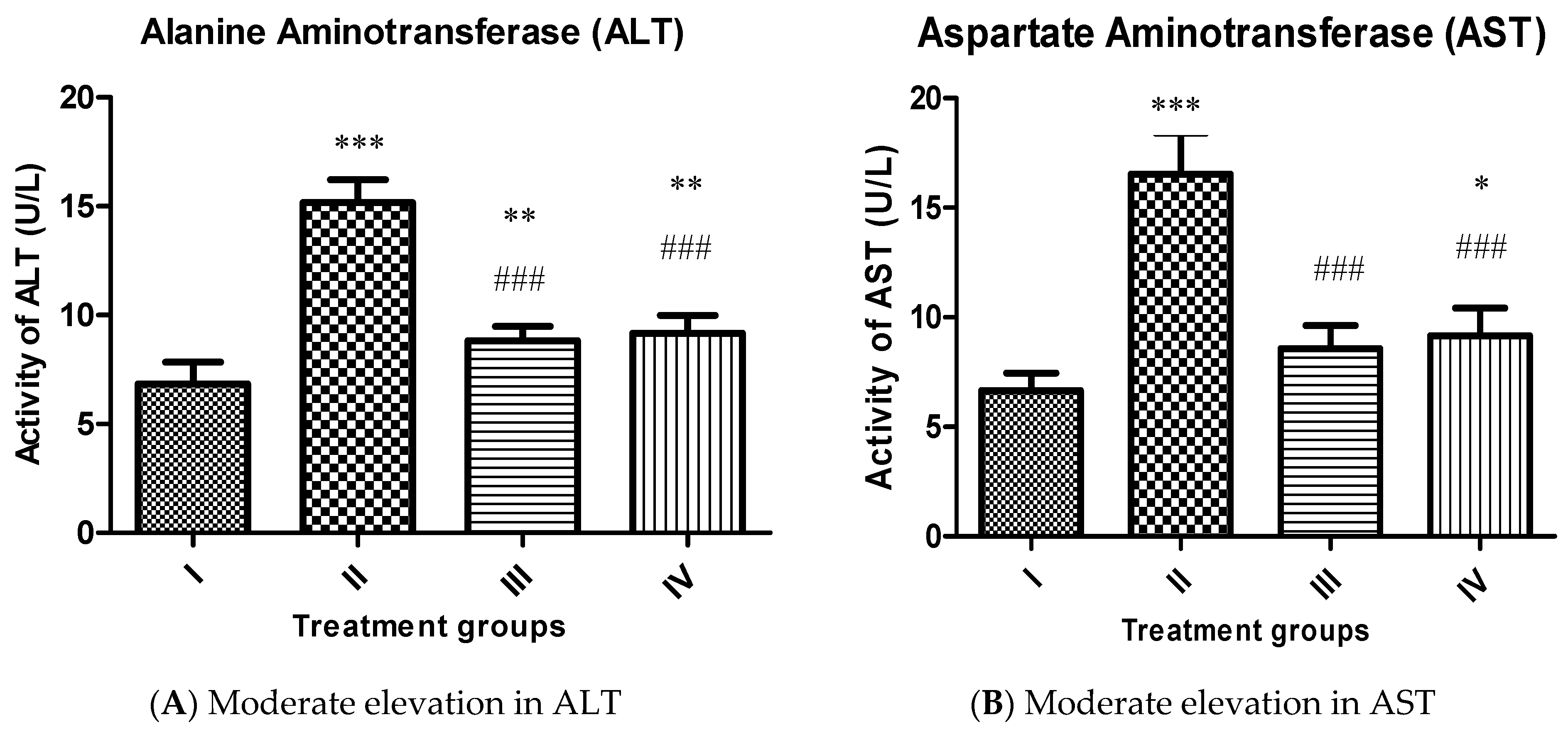 Molecules 26 01606 g006