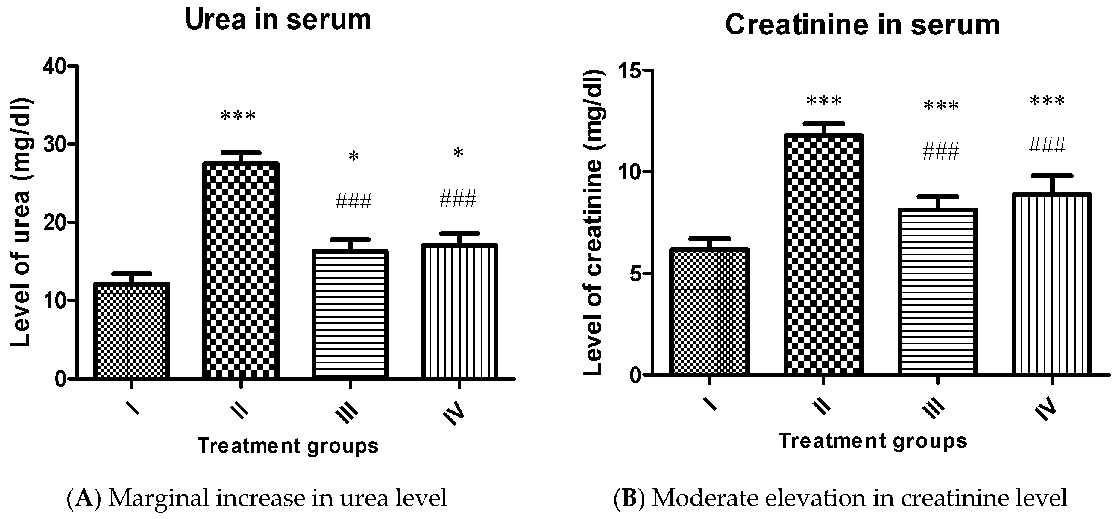 Molecules 26 01606 g007
