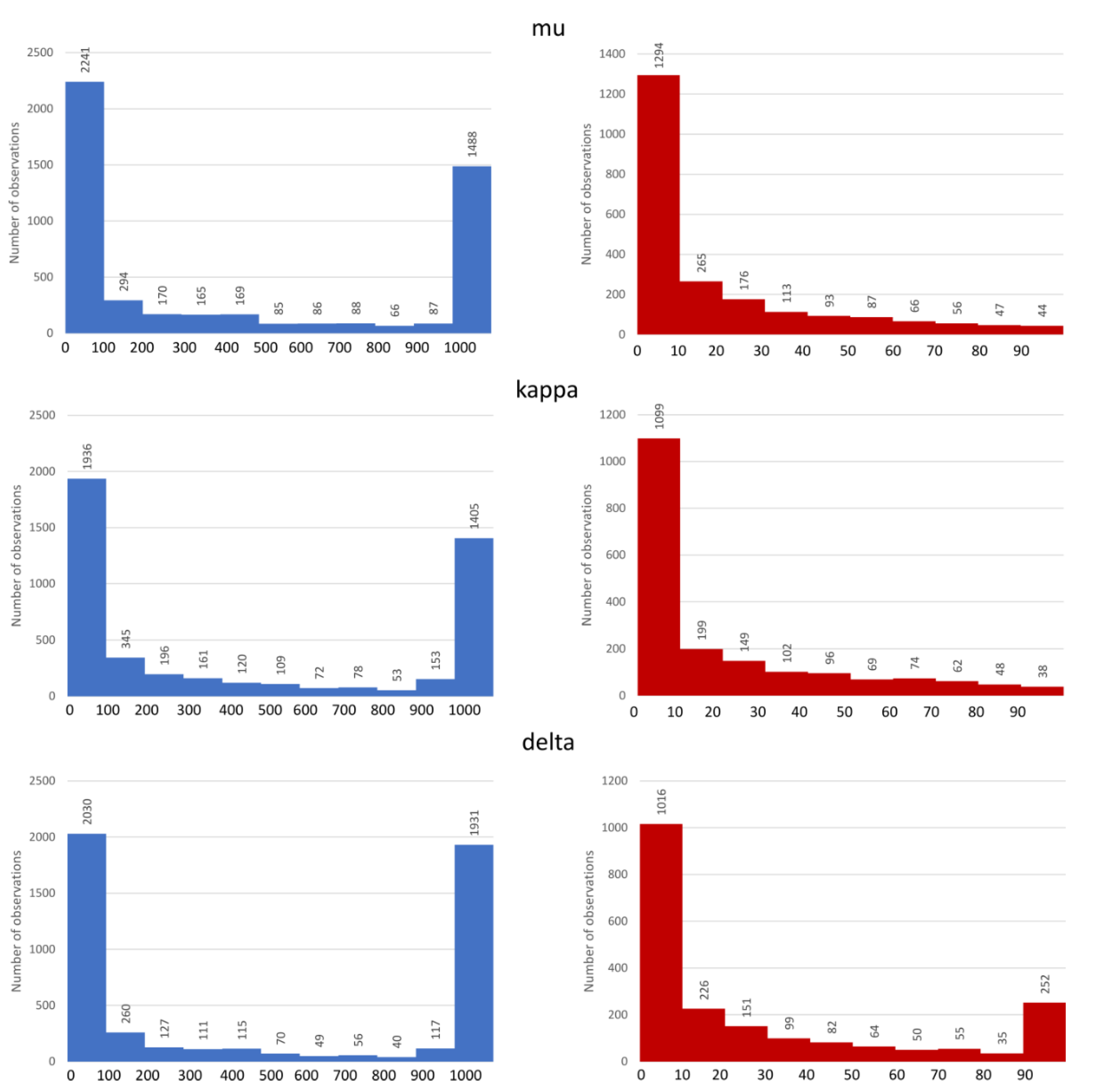 Molecules 26 01607 g001