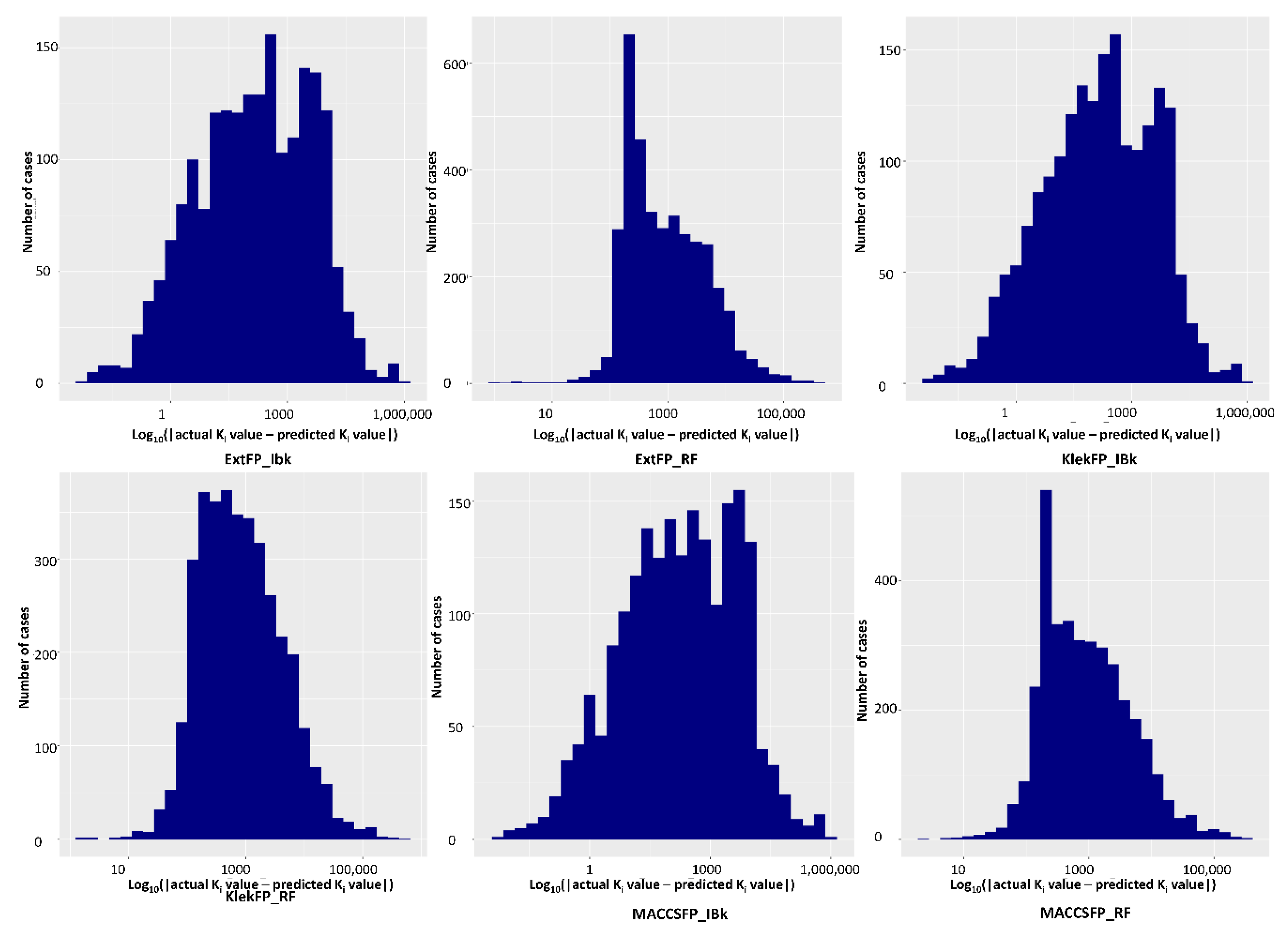 Molecules 26 01607 g003