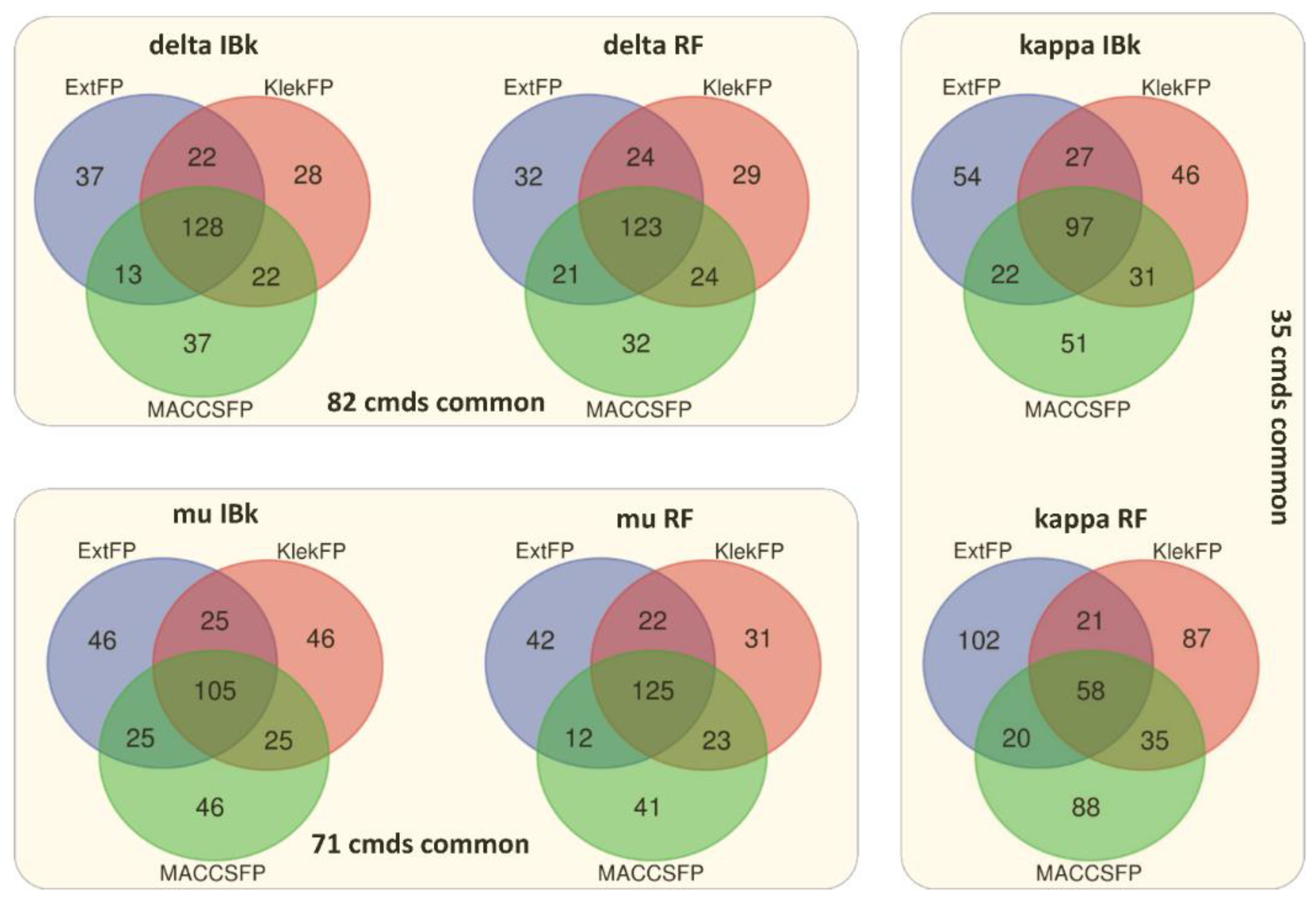 Molecules 26 01607 g004