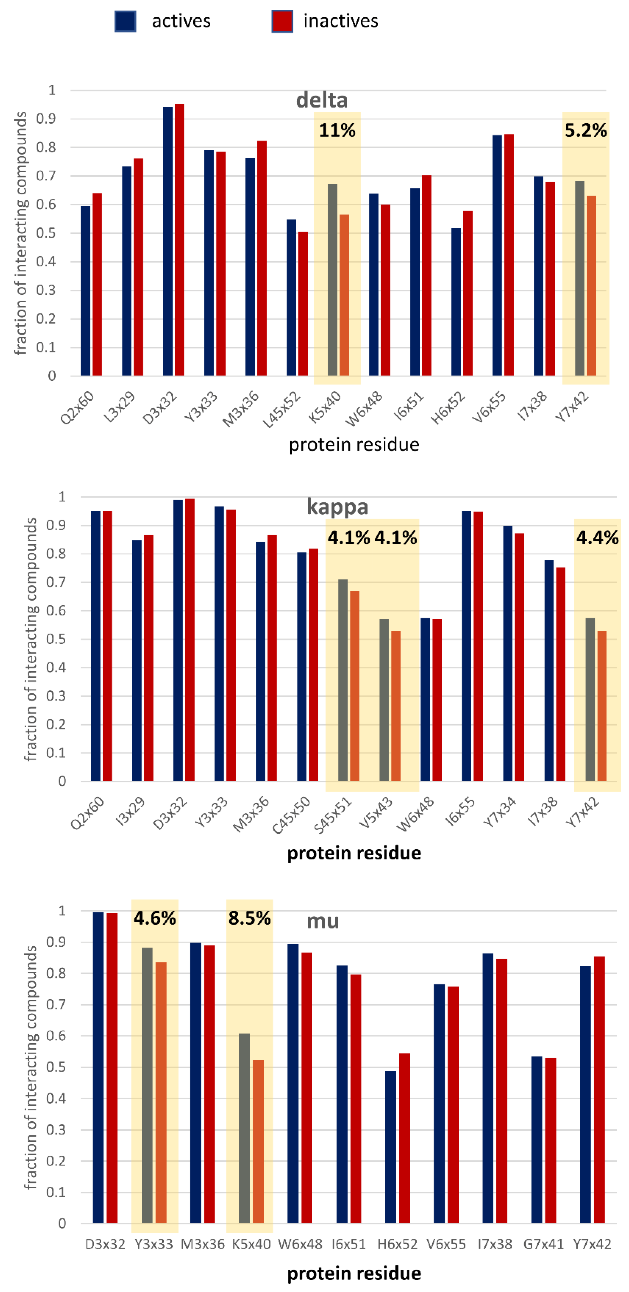 Molecules 26 01607 g006