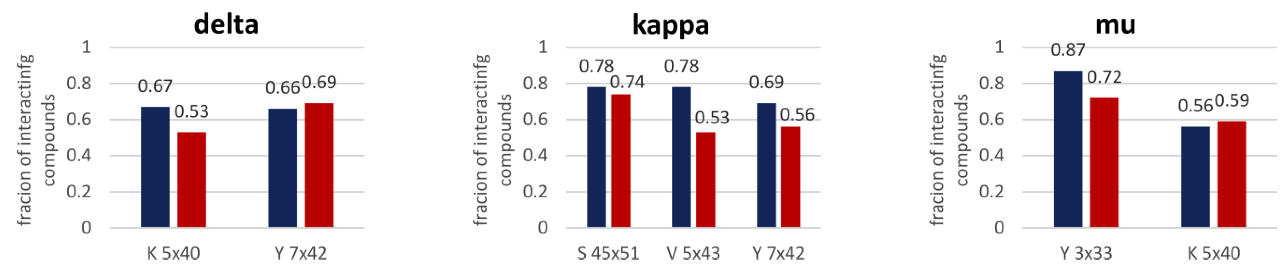 Molecules 26 01607 g007