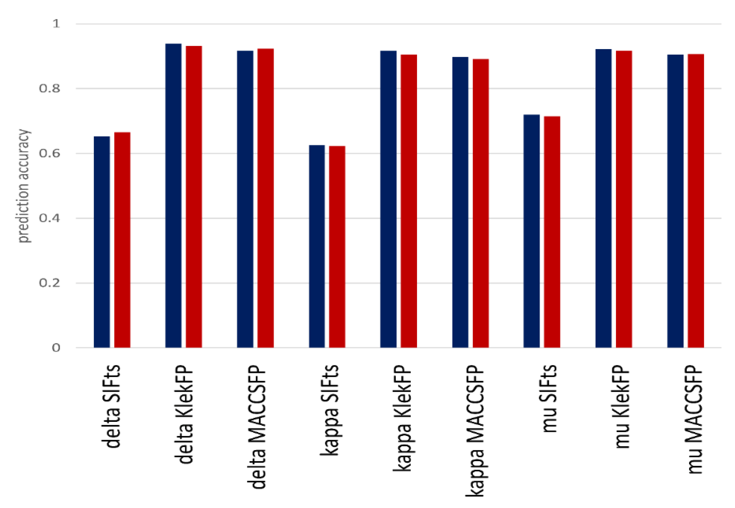 Molecules 26 01607 g008