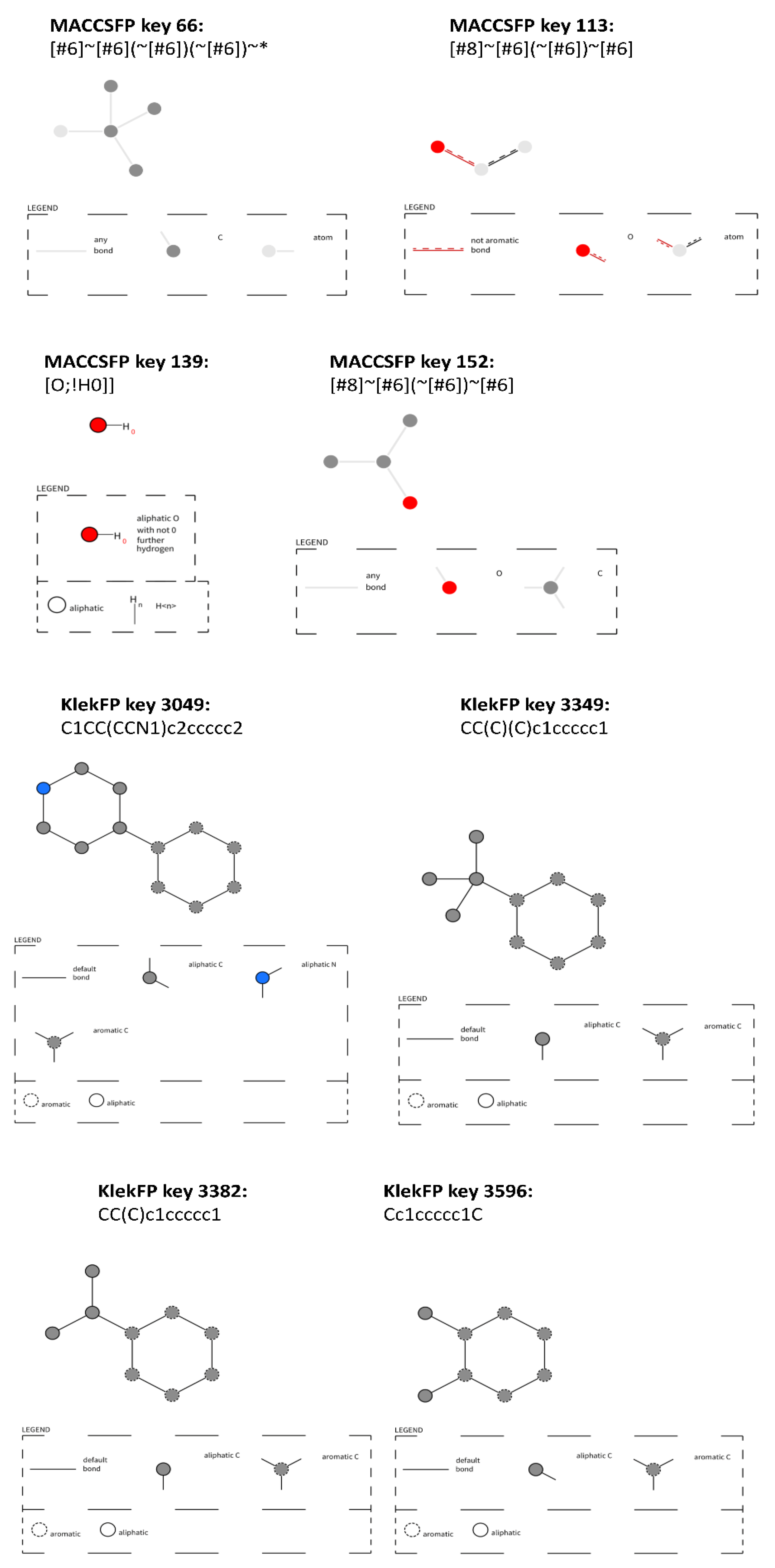 Molecules 26 01607 g010