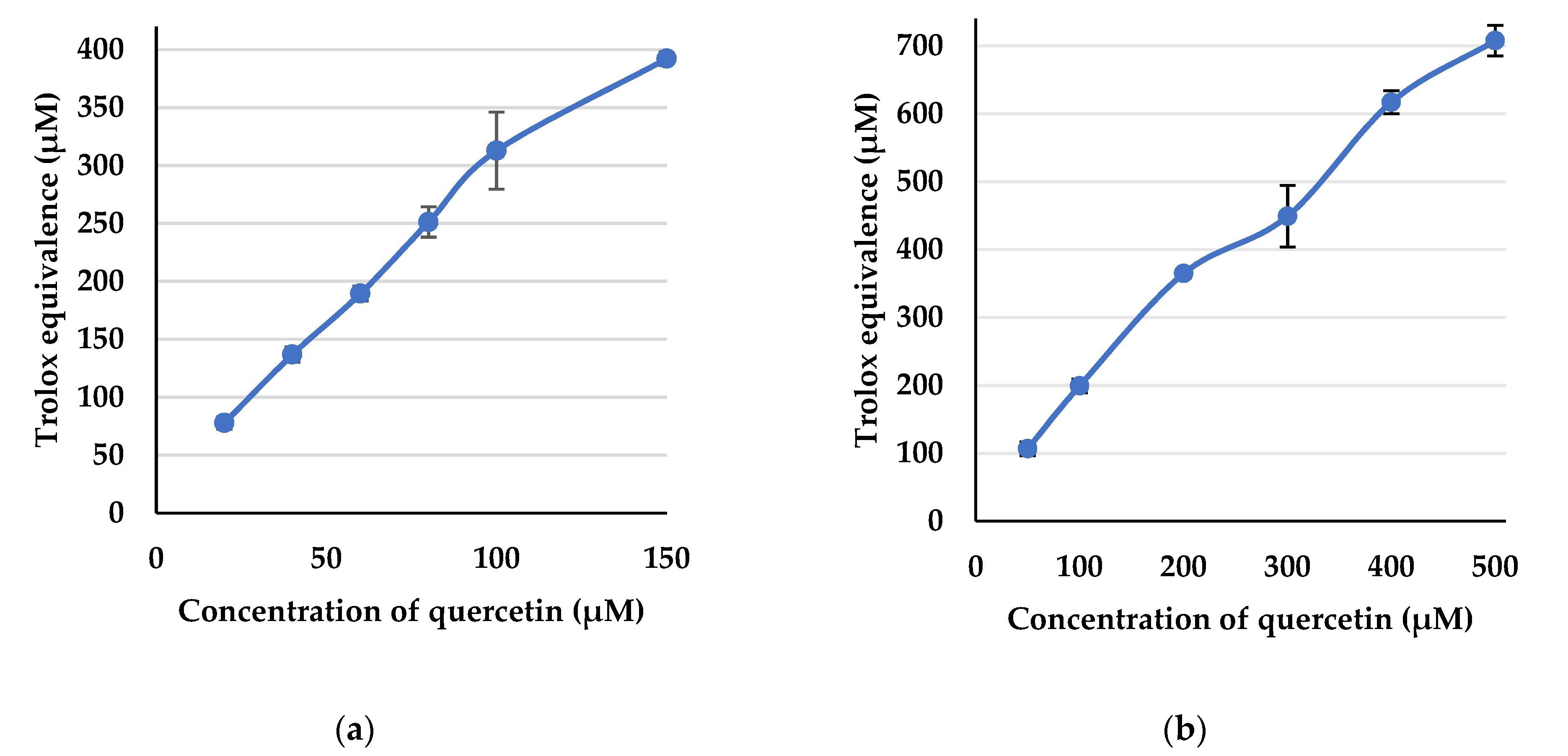 Molecules 26 01608 g003