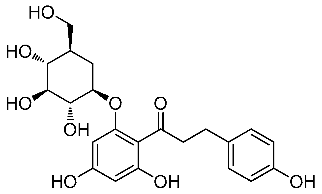 Molecules 26 01612 g001