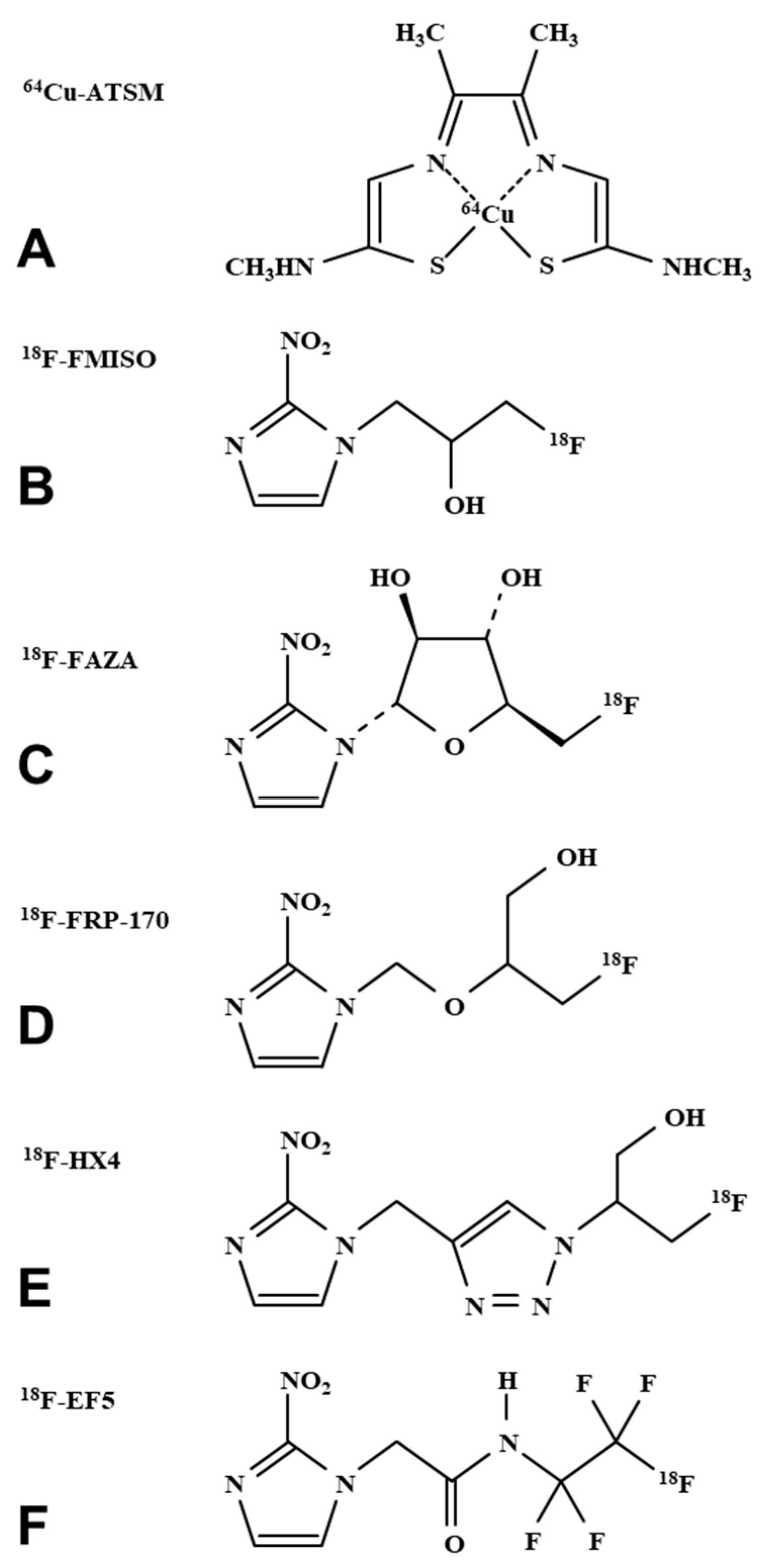 Molecules 26 01614 g001