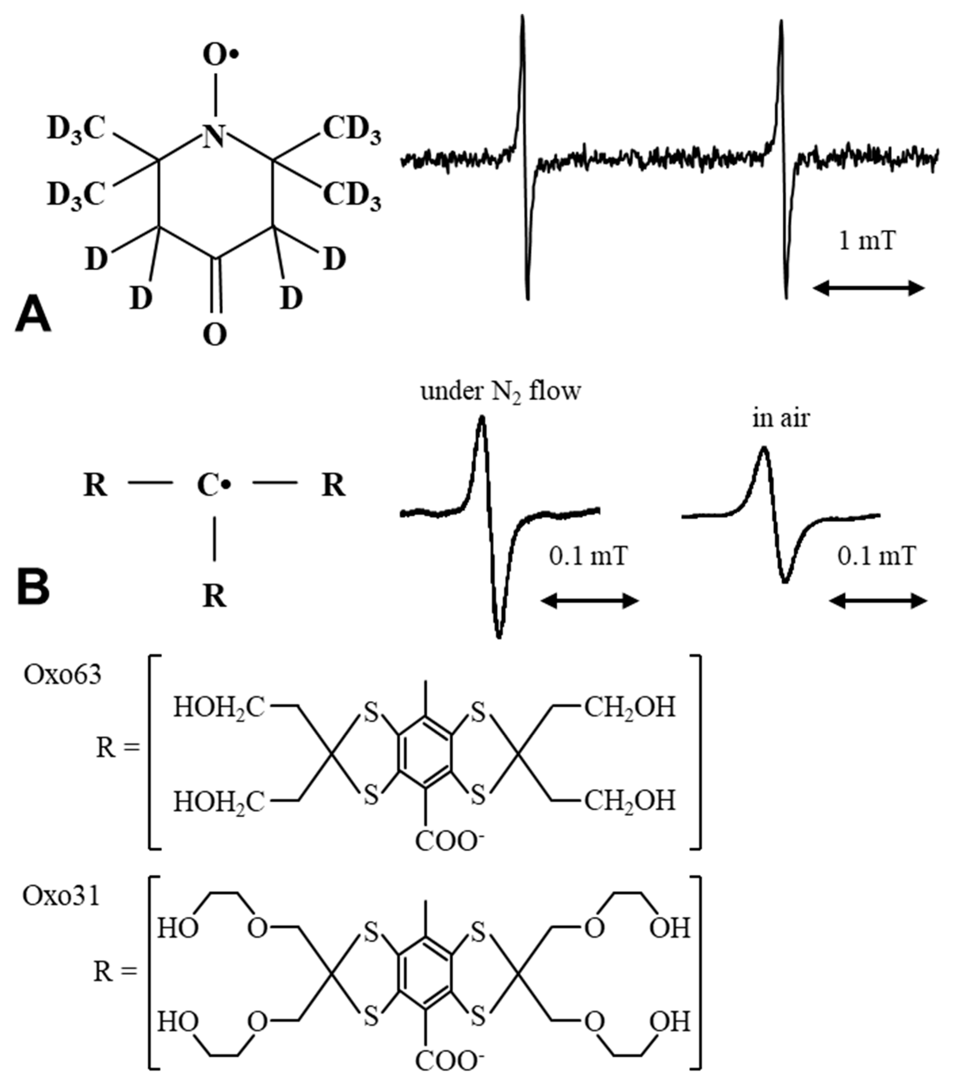 Molecules 26 01614 g003