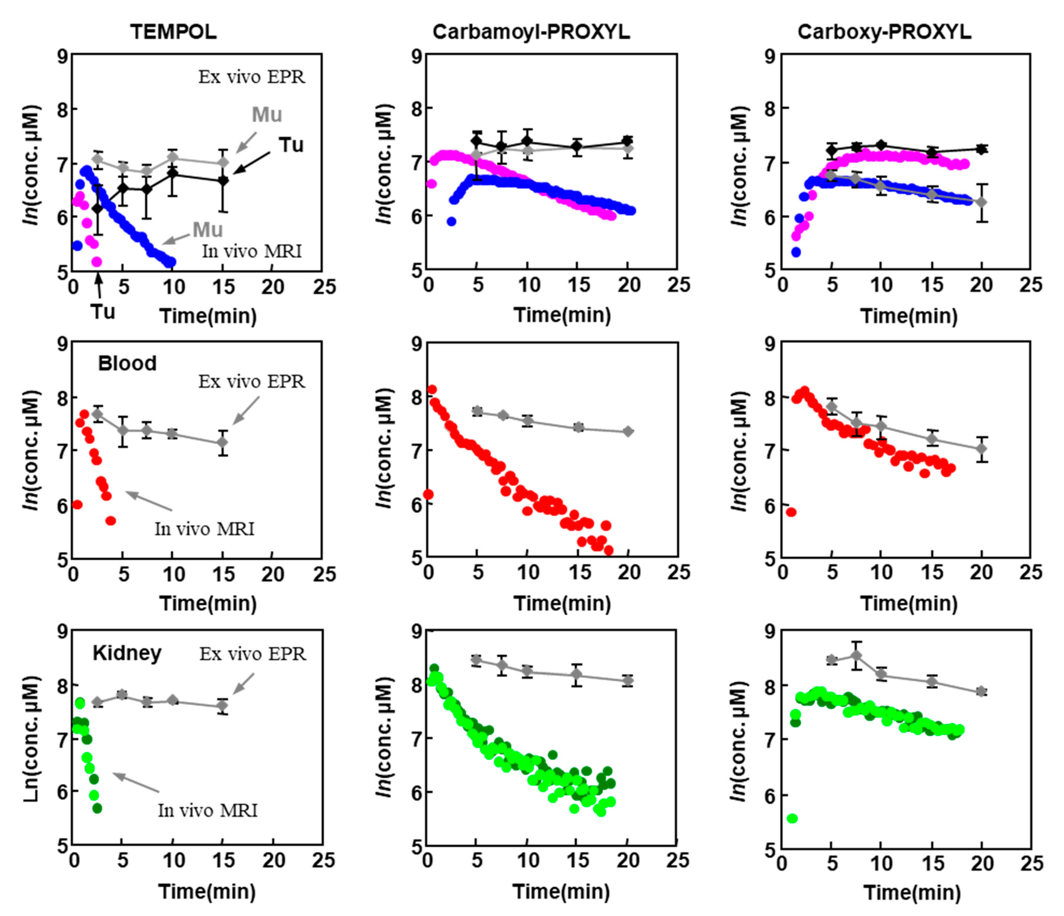 Molecules 26 01614 g011