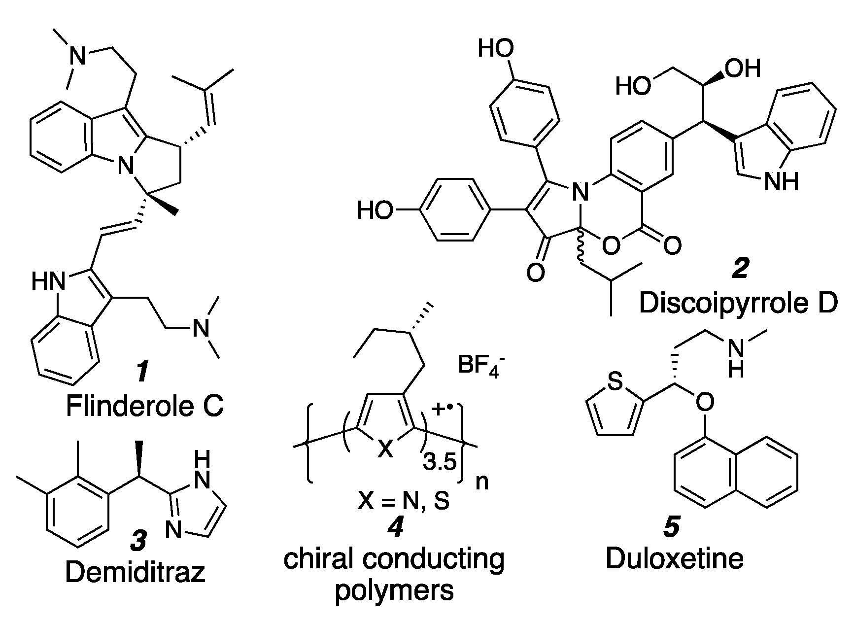 Molecules 26 01615 g001 Molecules 26 01615 g001