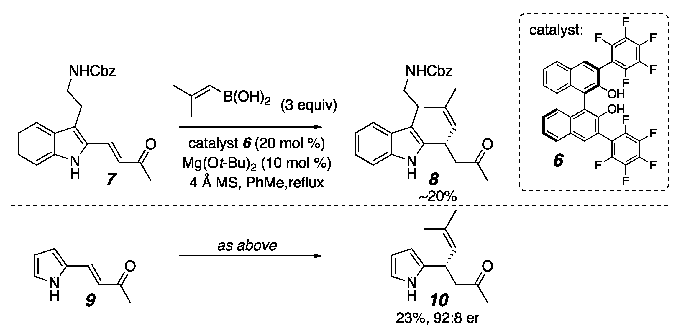 Molecules 26 01615 g002 Molecules 26 01615 g002