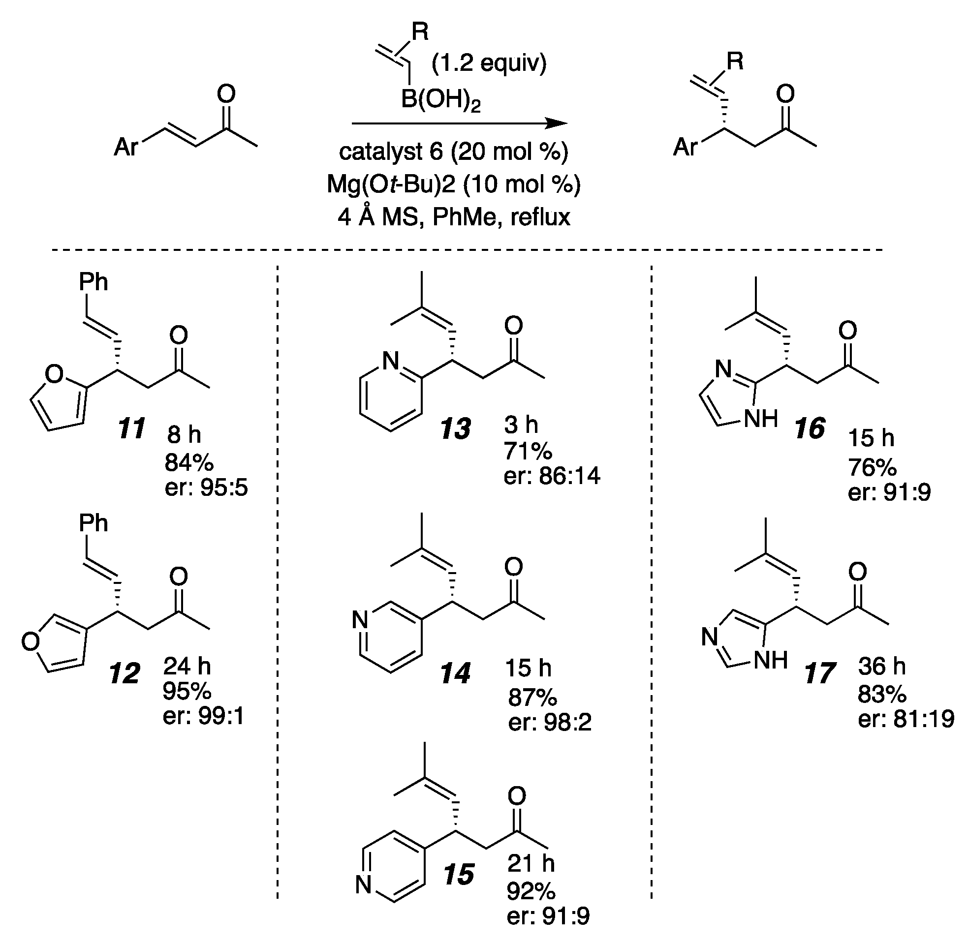 Molecules 26 01615 g003 Molecules 26 01615 g003