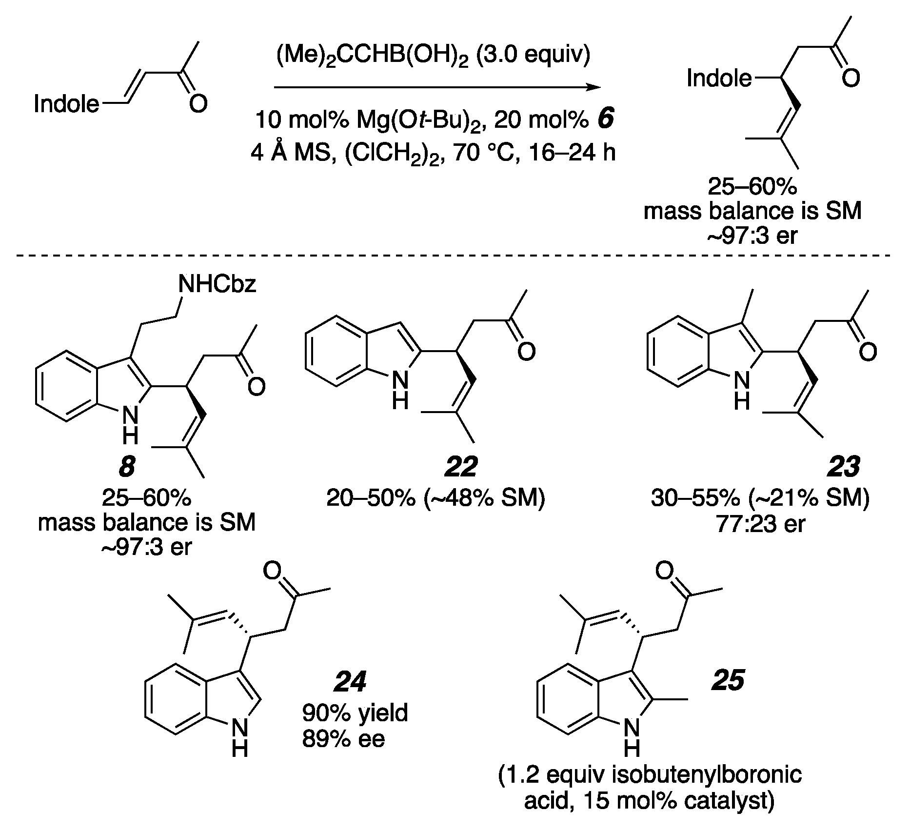 Molecules 26 01615 g005 Molecules 26 01615 g005