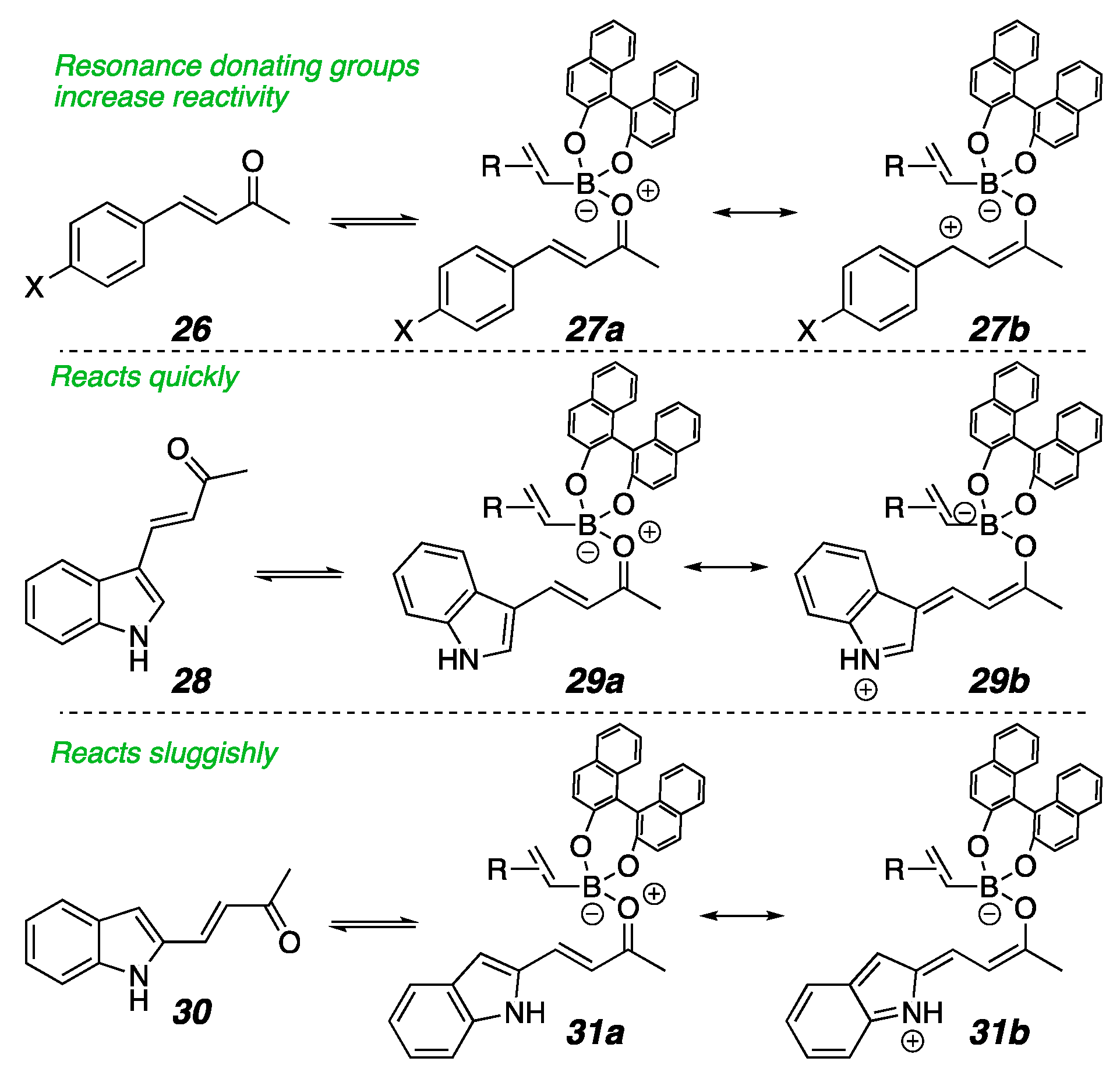 Molecules 26 01615 g006 Molecules 26 01615 g006