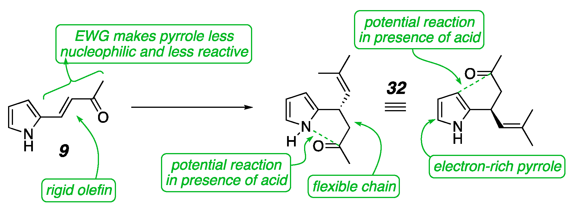 Molecules 26 01615 g007 Molecules 26 01615 g007