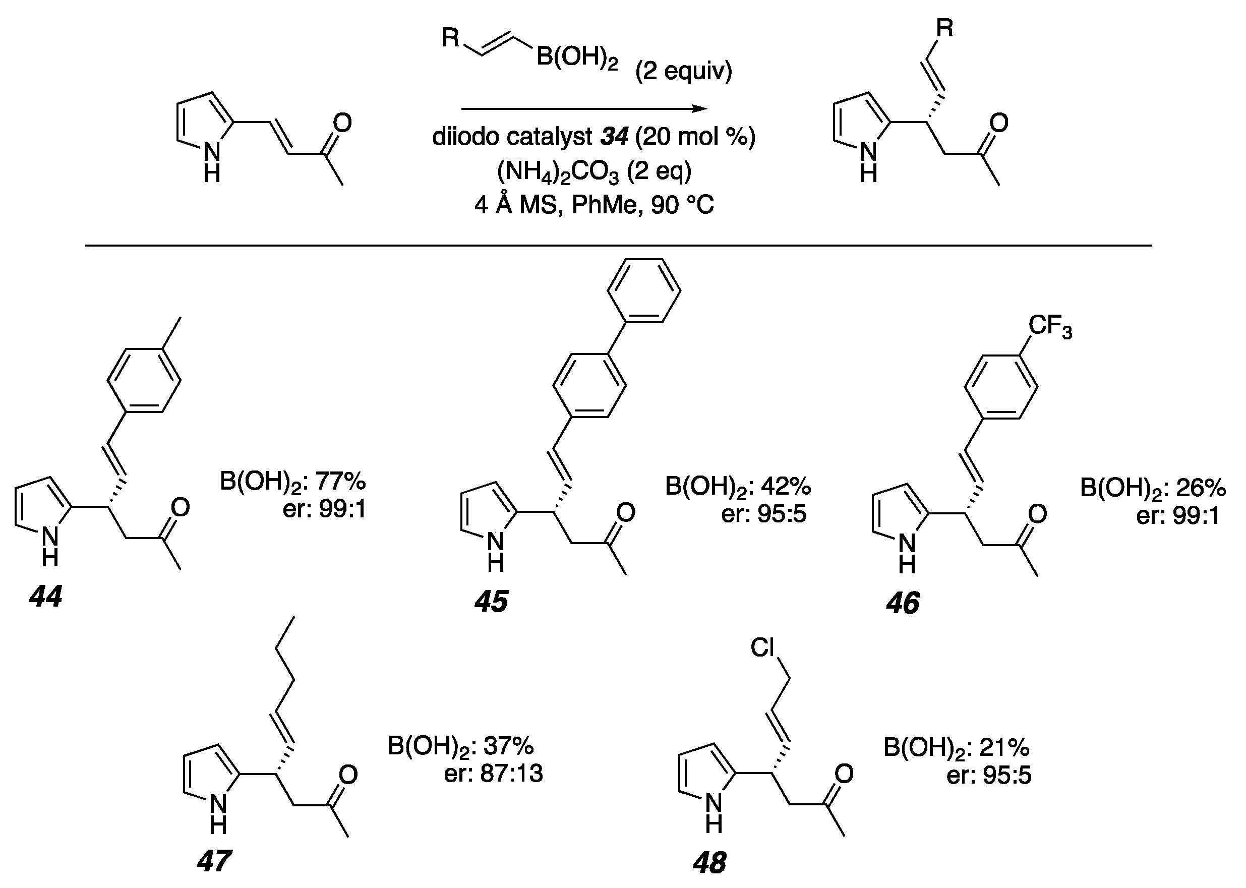 Molecules 26 01615 g010 Molecules 26 01615 g010