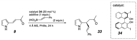 Molecules 26 01615 i001 Molecules 26 01615 i001