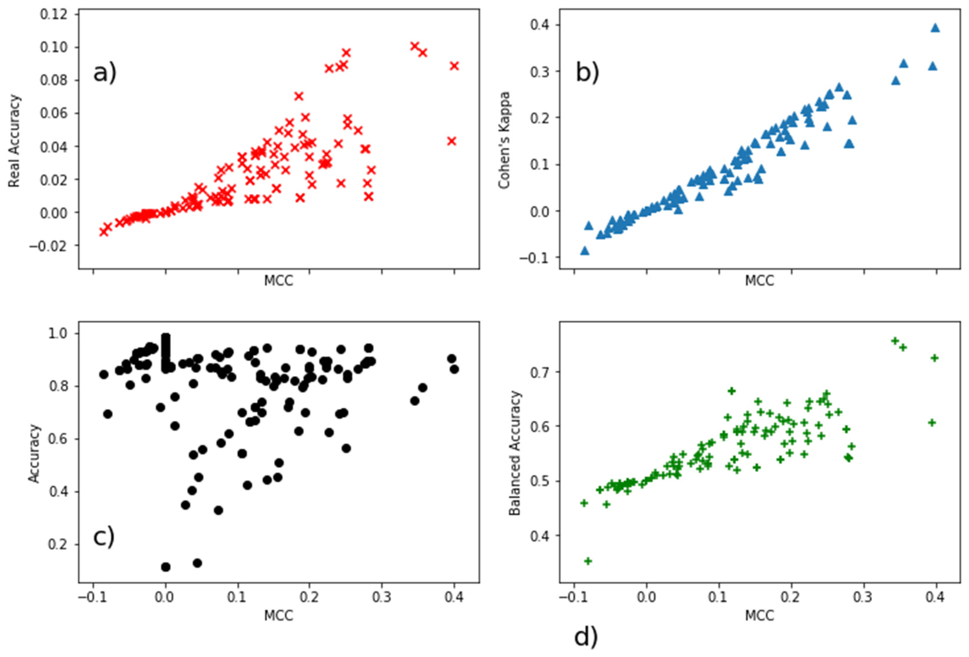 Molecules 26 01617 g001 Molecules 26 01617 g001