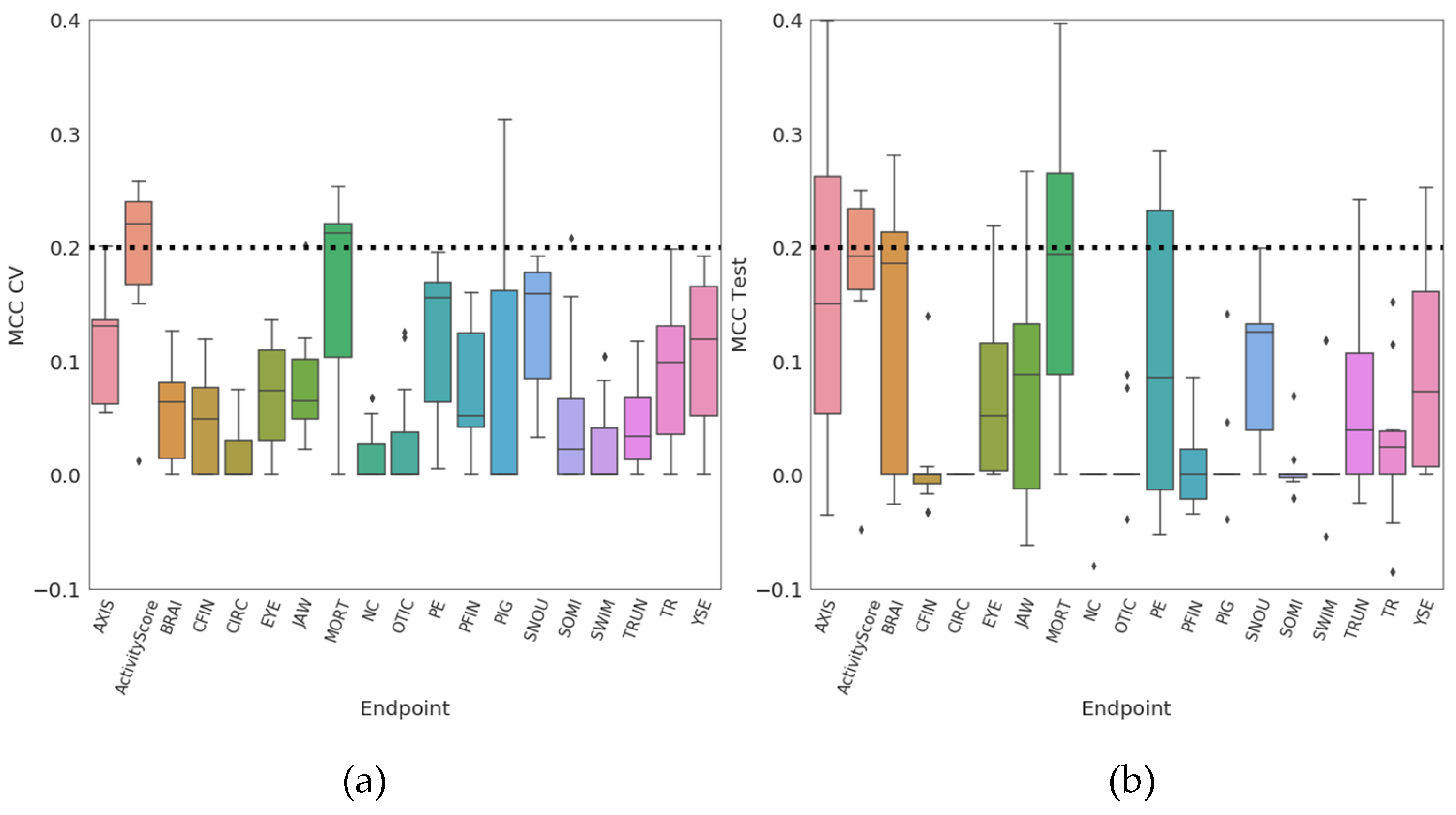 Molecules 26 01617 g002 Molecules 26 01617 g002