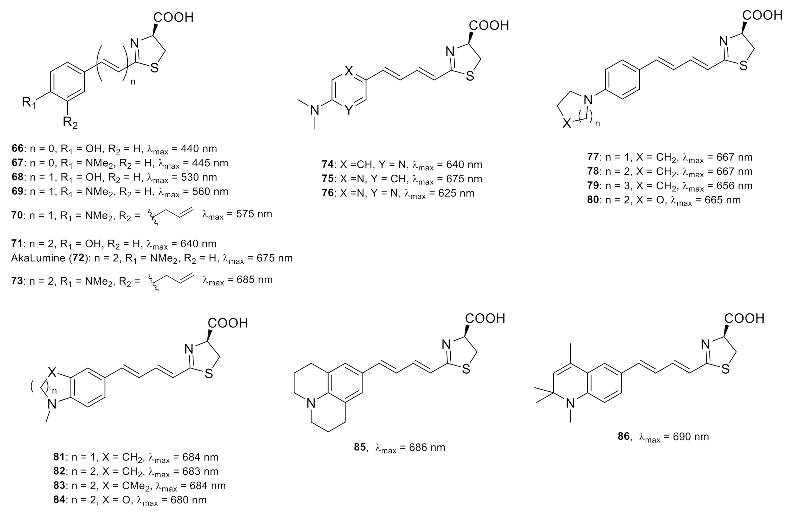 Molecules 26 01618 g003a Molecules 26 01618 g003a