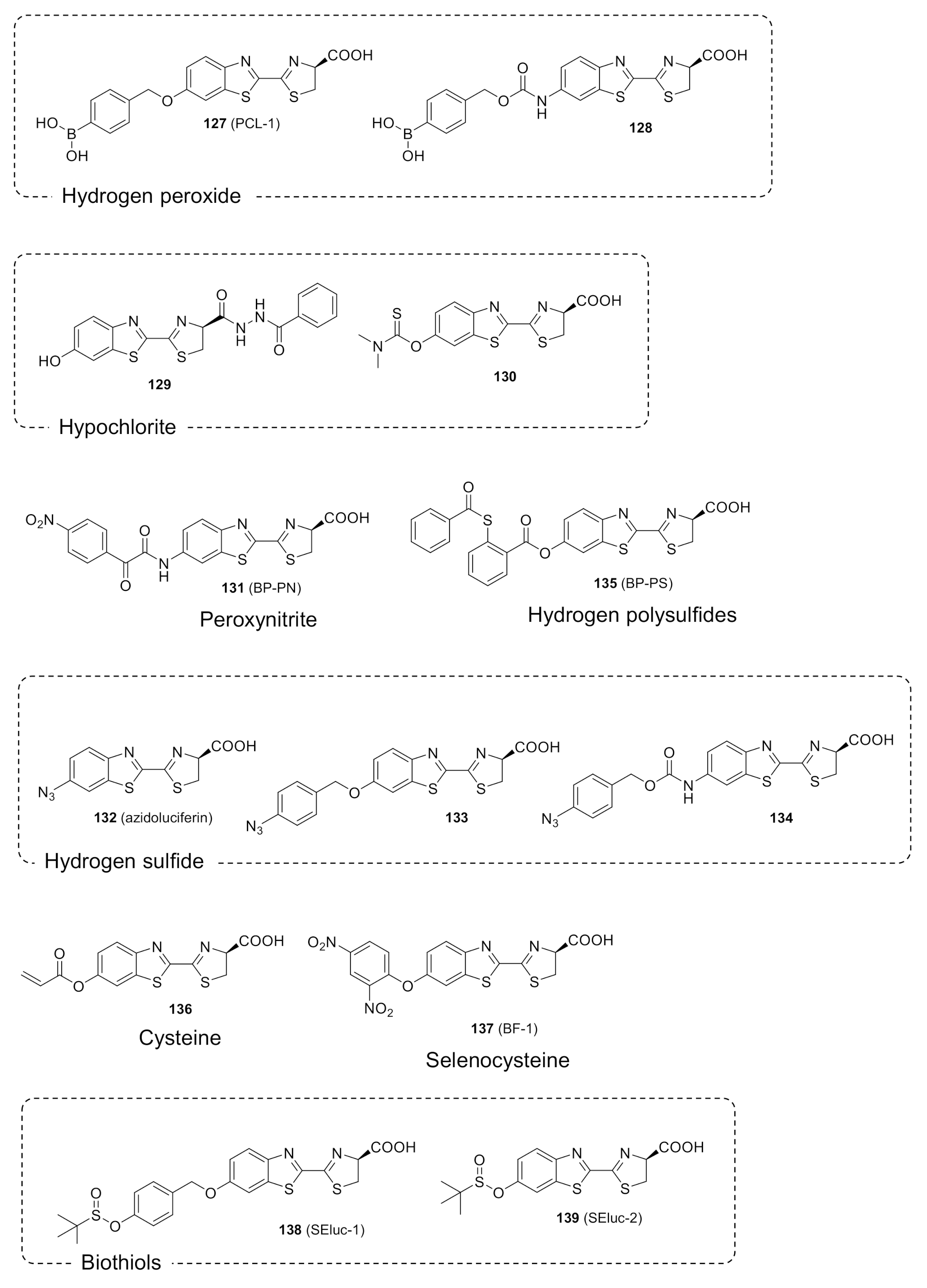 Molecules 26 01618 g007 Molecules 26 01618 g007