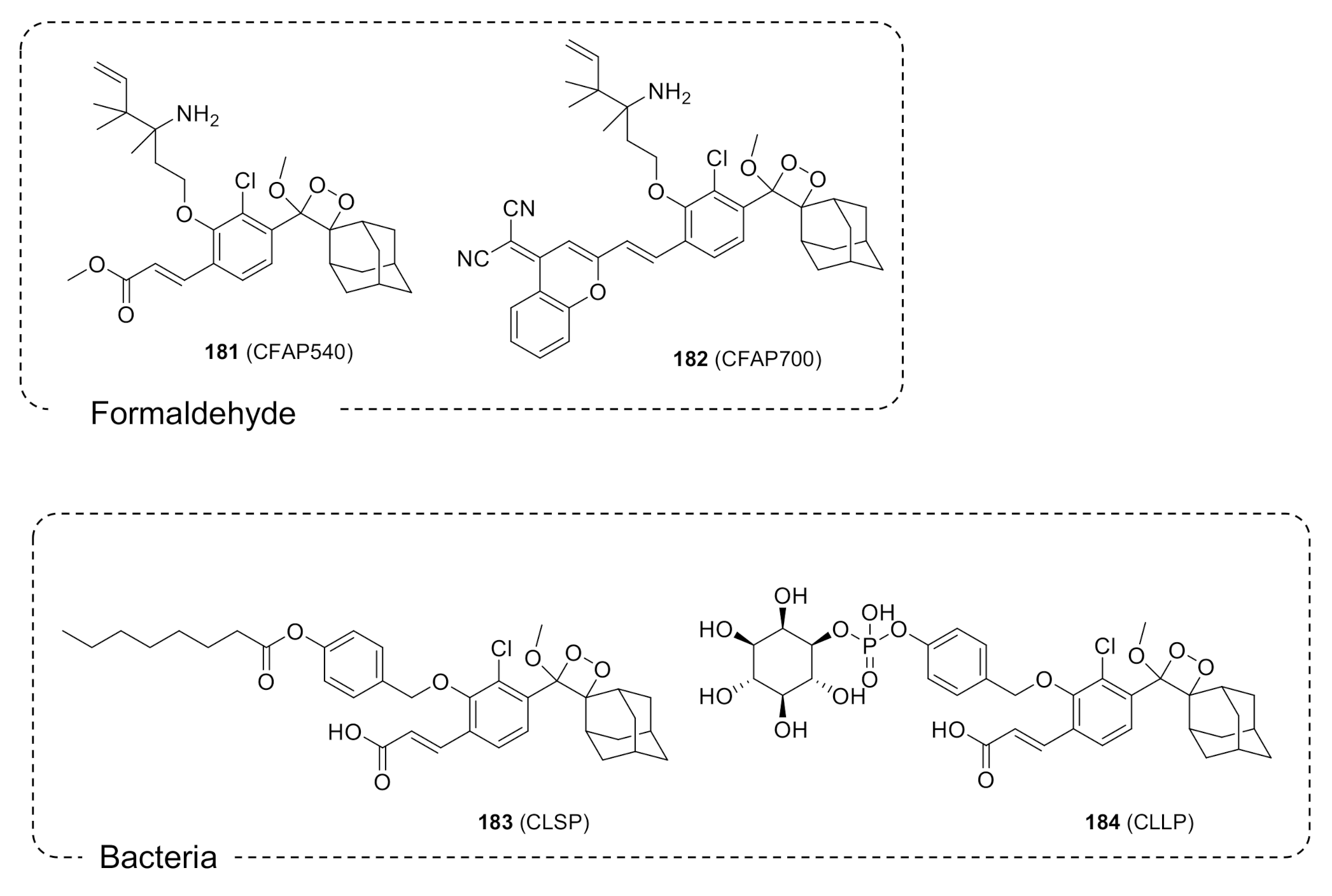 Molecules 26 01618 g013b Molecules 26 01618 g013b