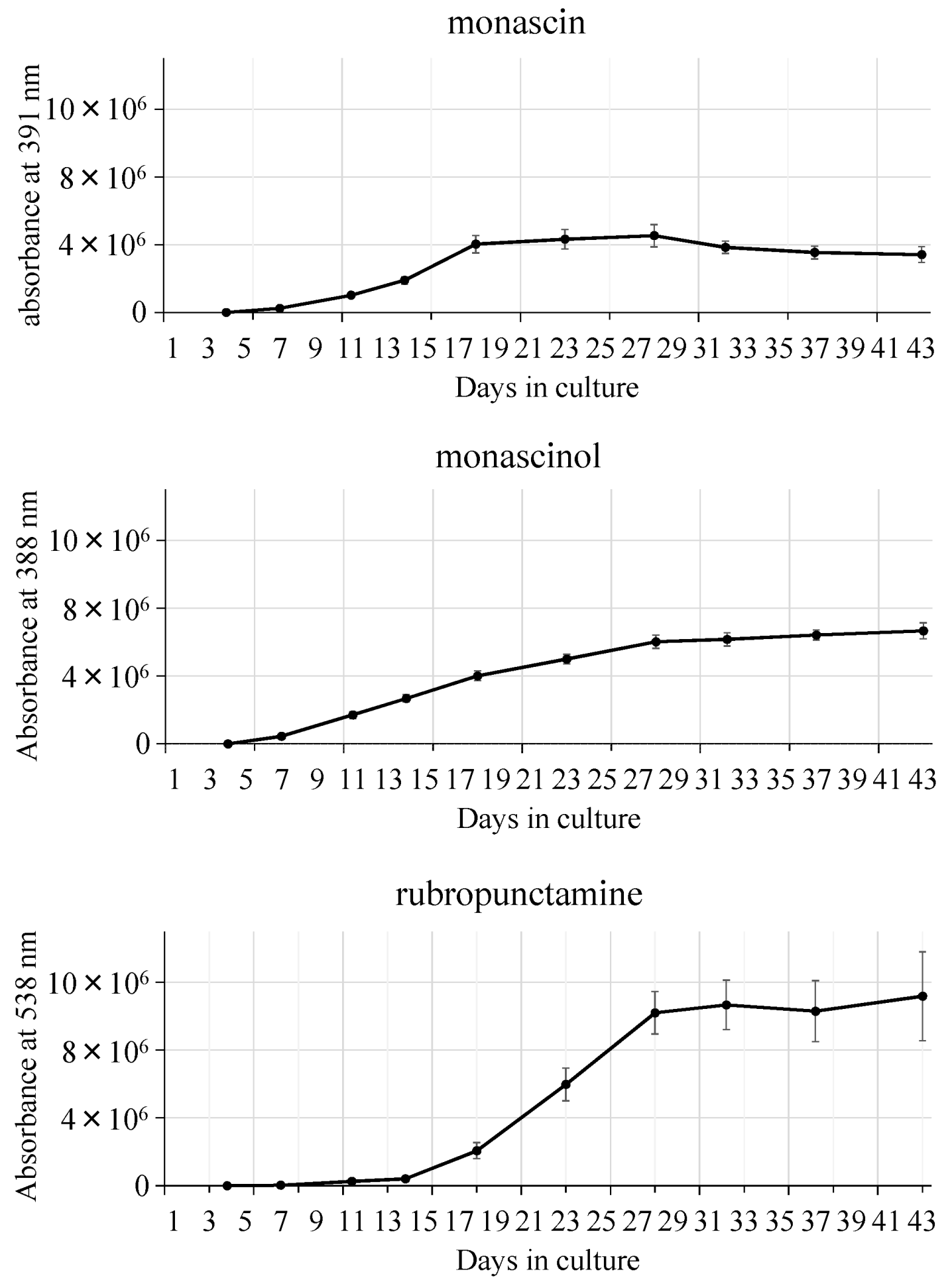 Molecules 26 01619 g010 Molecules 26 01619 g010